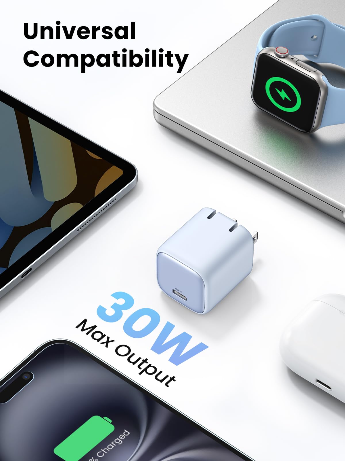 UGREEN 30W USB C GaN Fast Charger Block - Foldable Nexode Wall Charger for iPhone 16 Pro Max/15, Galaxy S24, Pixel 8/7, MacBook Air, iPad - Compact & Powerful Charging for Travel, Home & Office (Blue)