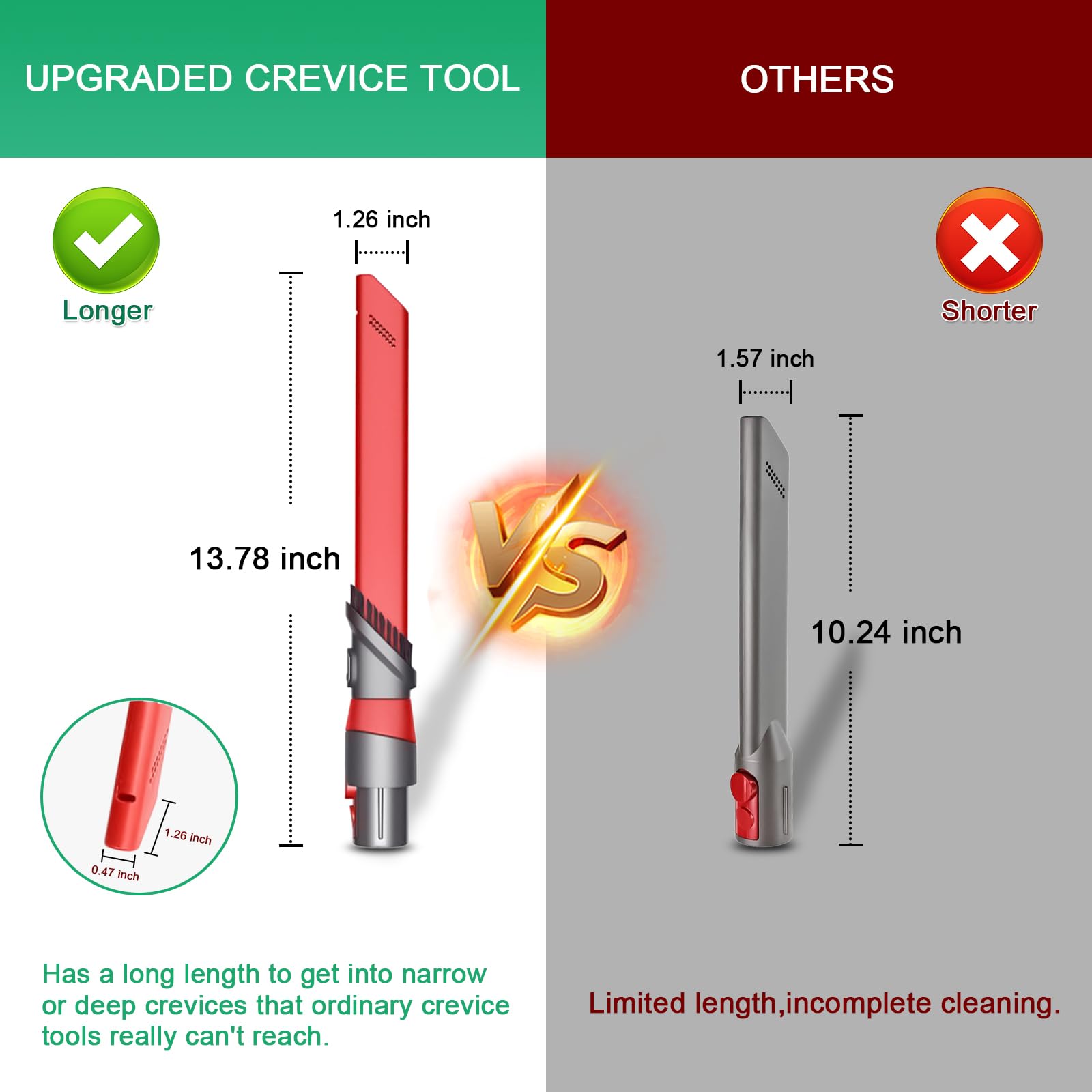 Dyson Vacuum Crevice Tool Attachment - Compatible with V7, V8, V11, V10, V12, V15 Models | Quick-Release Gap Cleaning Tool for Hard-to-Reach Areas | Perfect for Corners, Baseboards & Tight Spaces