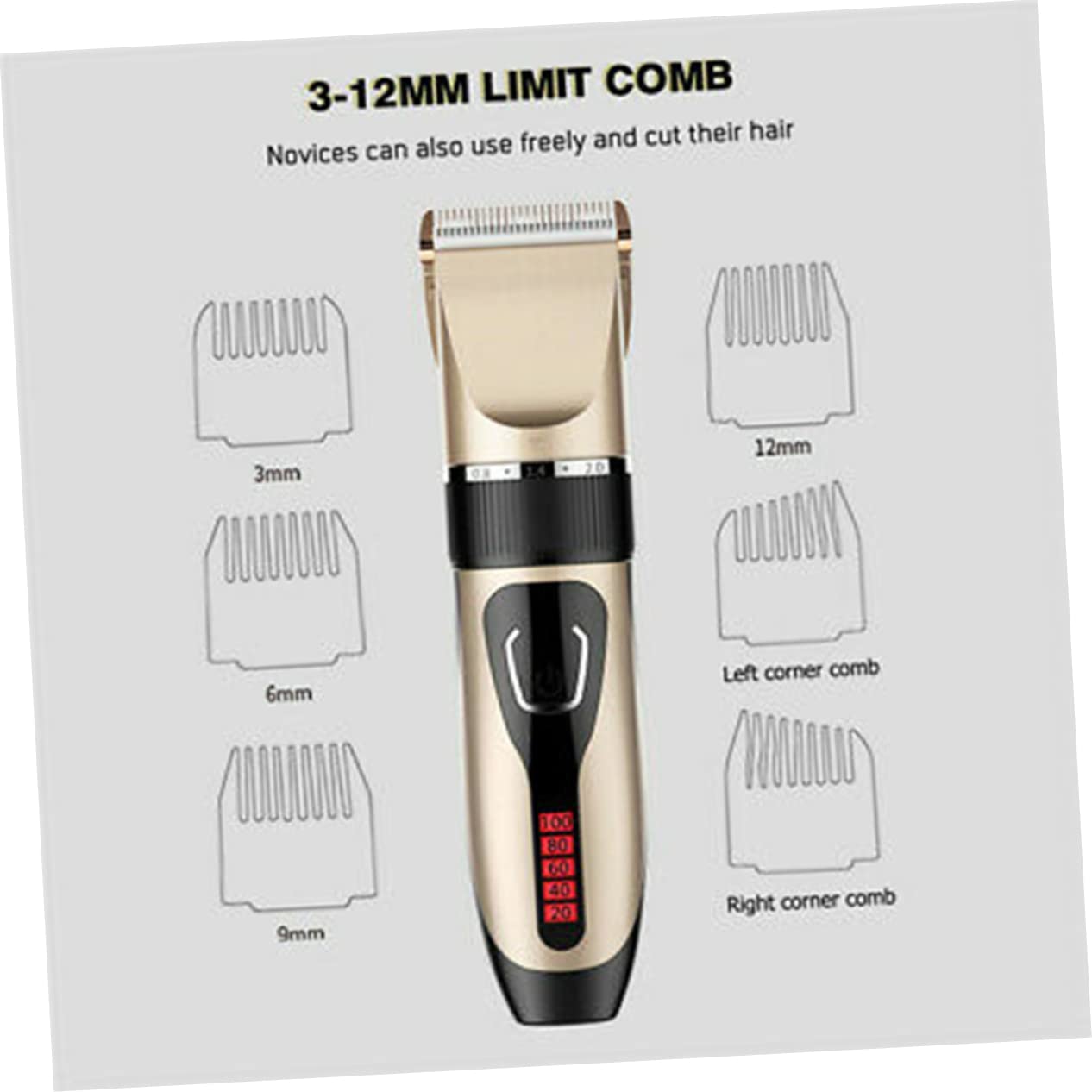 FOMIYES Professional Rechargeable Hair Clipper Set - Cordless Hair Trimmer for Men & Women, Home & Barbershop Use - Perfect for DIY Haircuts, Beard Trimming & Grooming