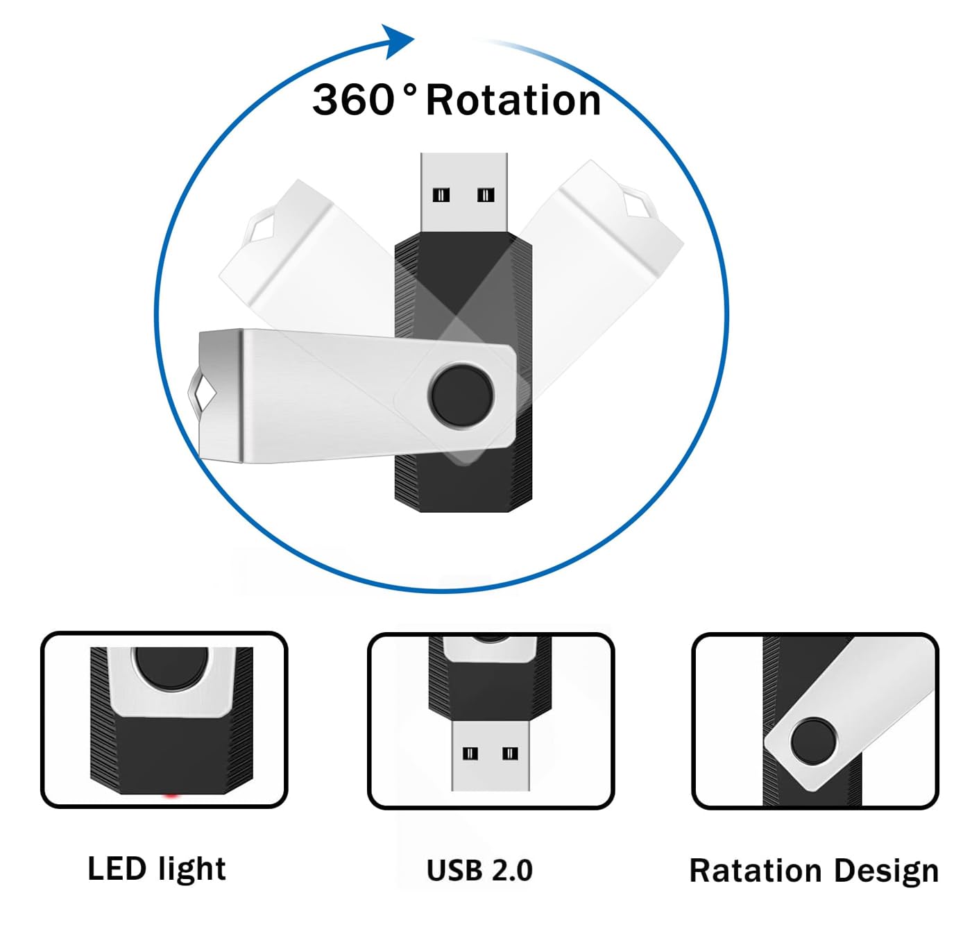 2-Pack 1GB USB 2.0 Flash Drives with LED Light & Lanyard - Black & Blue for Data Storage & Backup