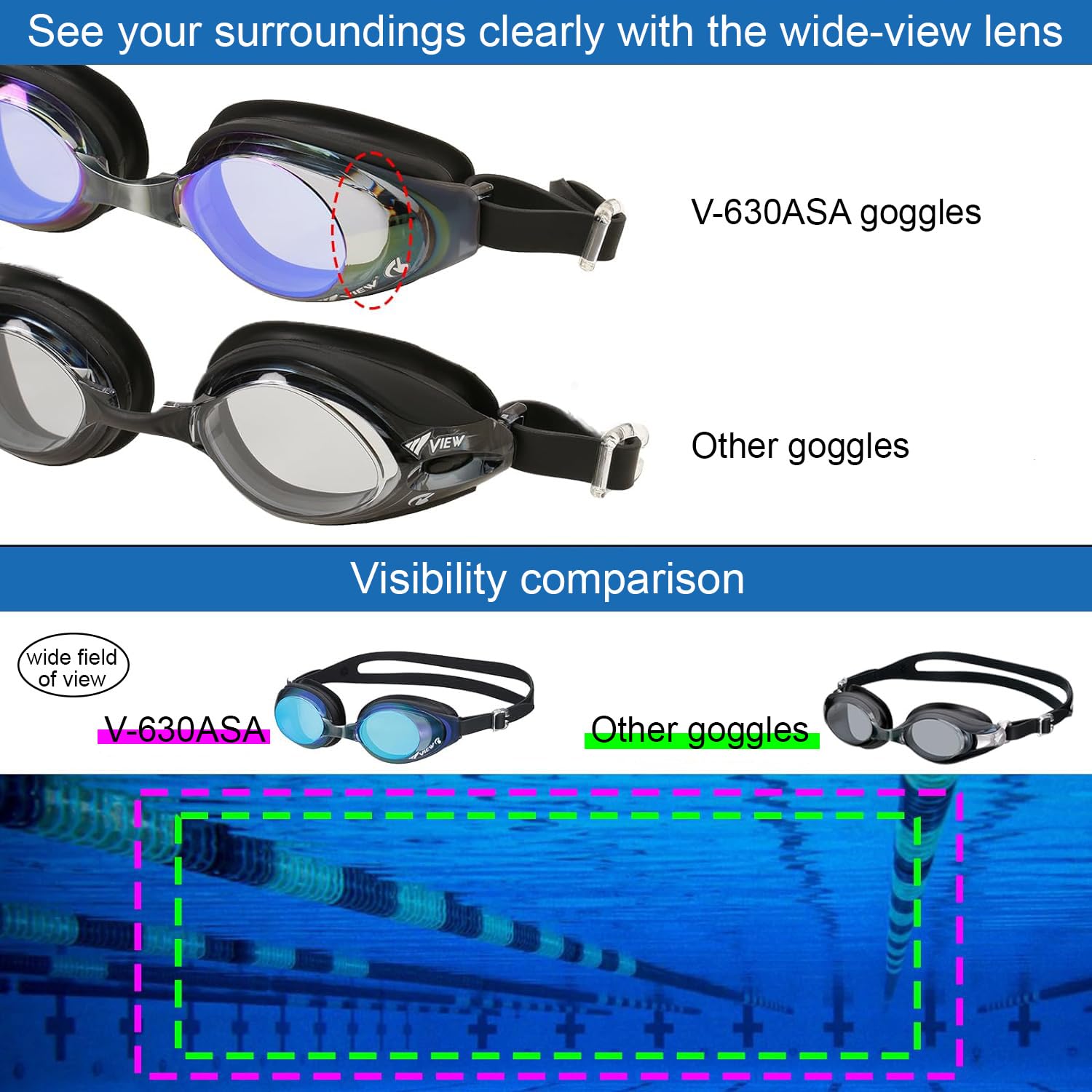 VIEW V-630ASA SWIPE Fitness Swim Goggles for Adults - Anti-Fog, UV Protection, Comfortable Fit for Pool, Lap Swimming & Triathlon Training - Black