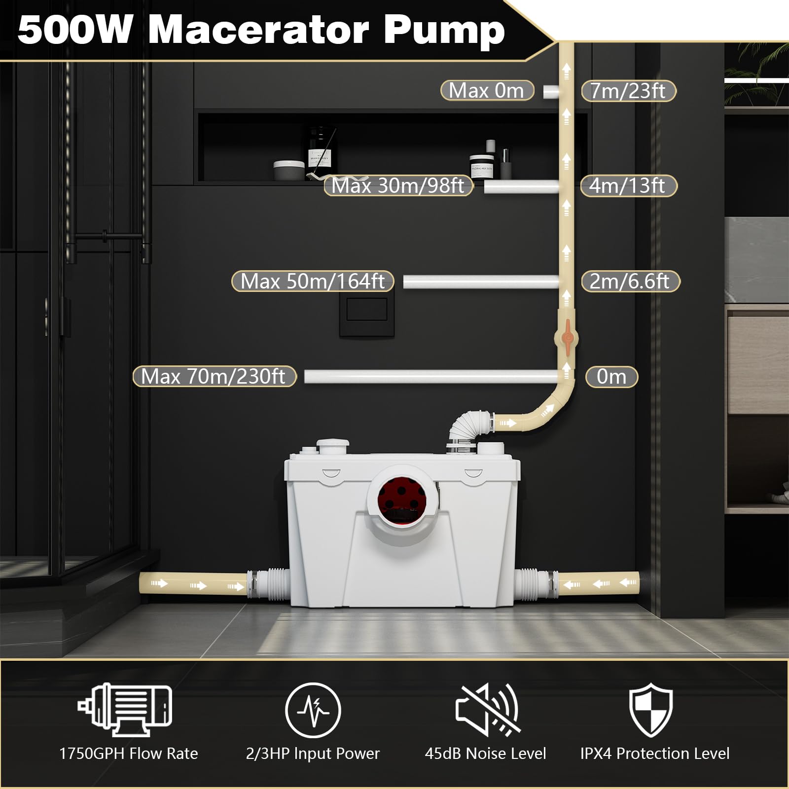 500W Macerator Pump for Basement Upflush System - Pure Copper Motor Toilet Pump for Vertical/Horizontal Waste Disposal - Sewage Pump for Kitchen, Bathroom, Shower, Sink & Attic | Ideal for Small Spaces, Remodeling & Off-Grid Plumbing Solutions