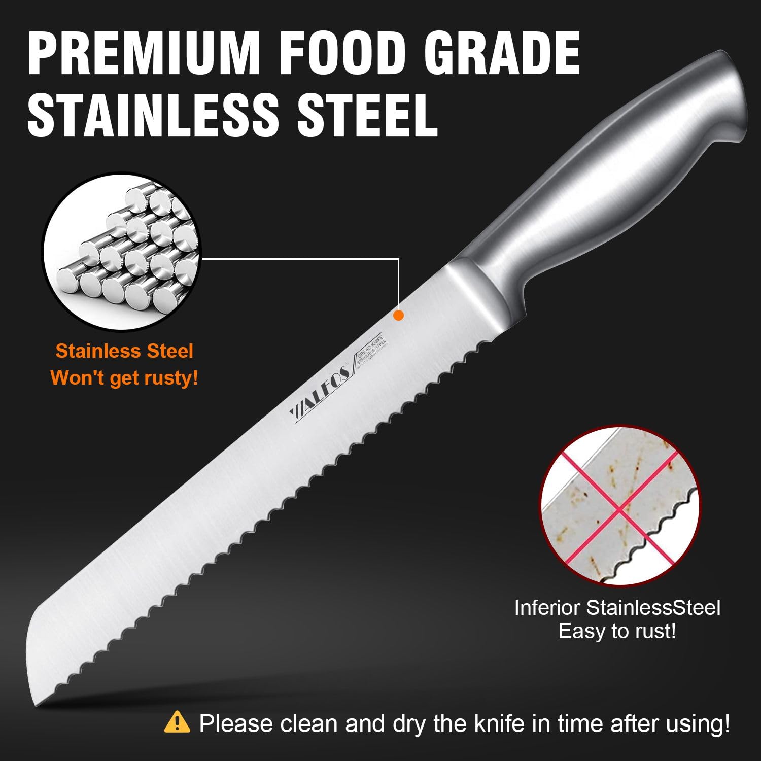 Walfos 8-Inch Stainless Steel Serrated Bread Knife - Ultra Sharp Kitchen Knife with Ergonomic Handle for Slicing Bread, Bagels, Cakes - Perfect for Home Baking, Restaurant Use & Gift Giving