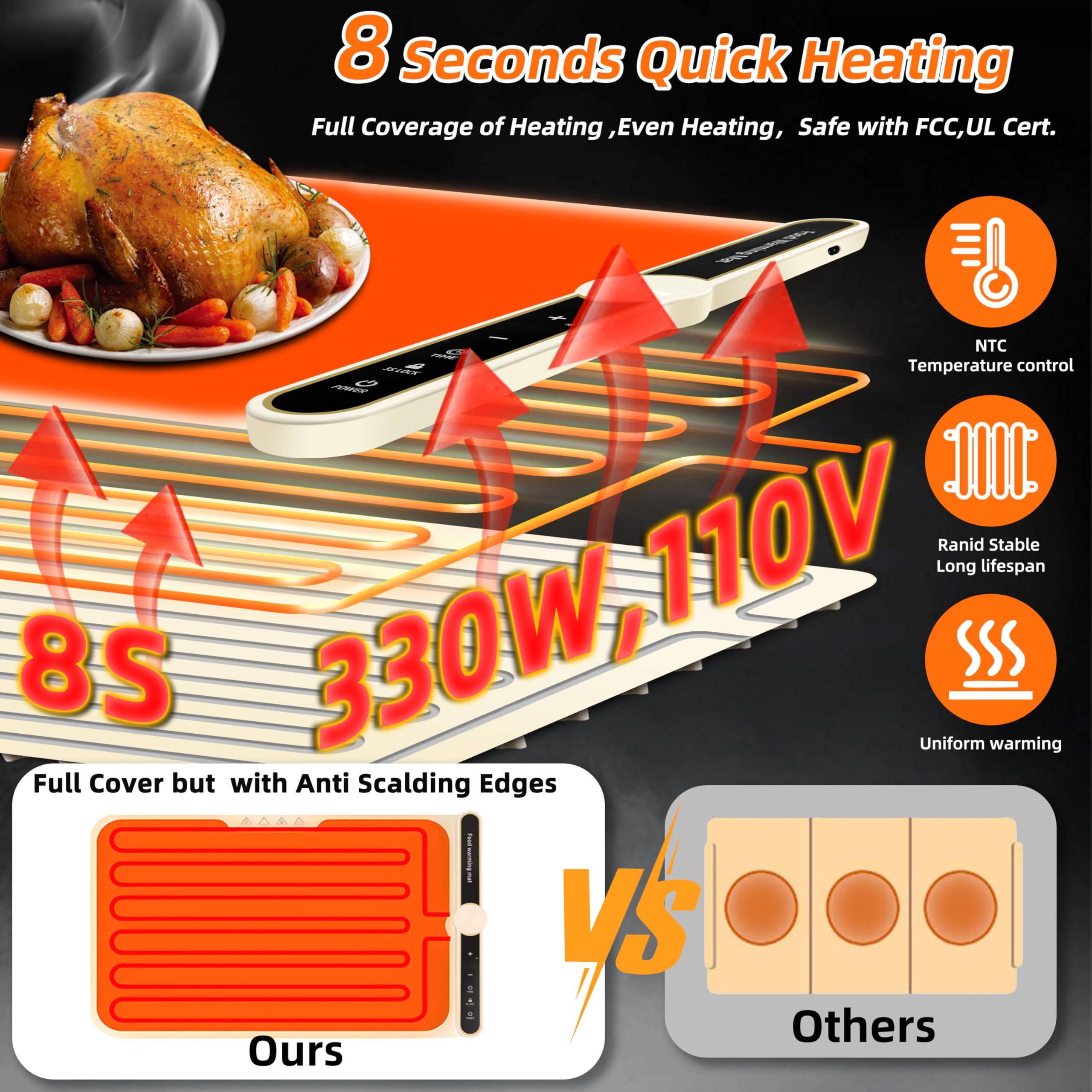 Electric Food Warmer Mat - 24x15 Inch Silicone Buffet Warming Tray with Fast Heating (104-248℉) | 8-Second Quick Heat, Thick Roll-Up Design | Perfect for Party Serving, Buffet Countertops & Restaurant Food Display
