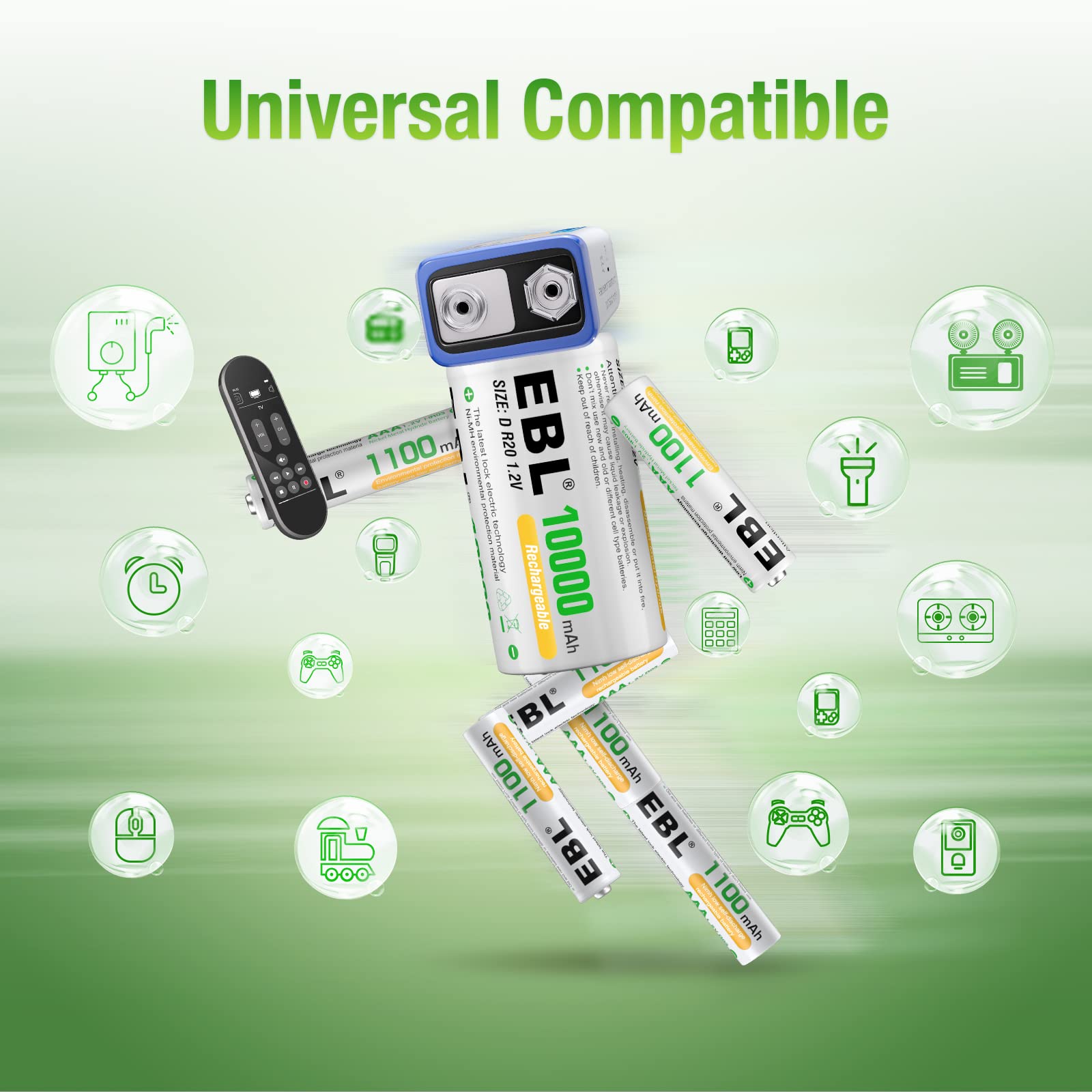 EBL AAA Rechargeable Batteries 4-Pack - 1100mAh NiMH Pre-Charged Batteries for Digital Cameras, Toys, Remote Controls & More - Long Lasting Triple A Batteries with Retail Packaging