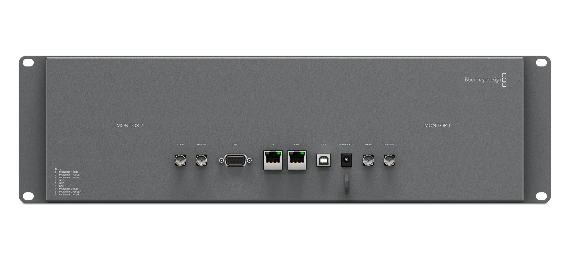 Blackmagic Design SmartView Duo - Professional 4K Dual Monitor for Video Editing & Color Grading | Perfect for Film Studios & Broadcast Productions