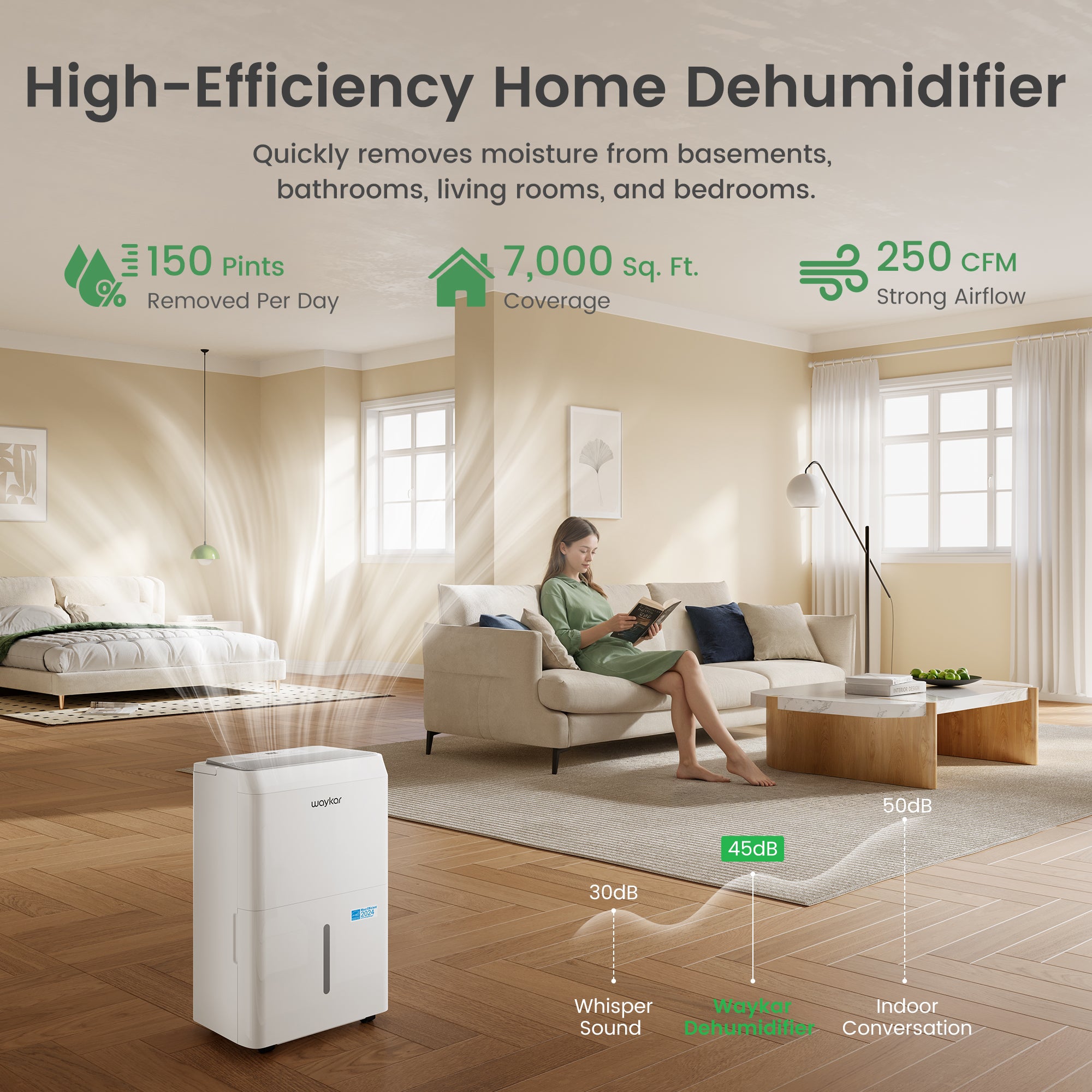 Waykar CTH Super Star ENERGY STAR Most Efficient Dehumidifier - 80/120/150 Pints Capacity for Basement, Home, Garage & Large Rooms - Ultra Quiet with Drain Hose & Auto Shut Off