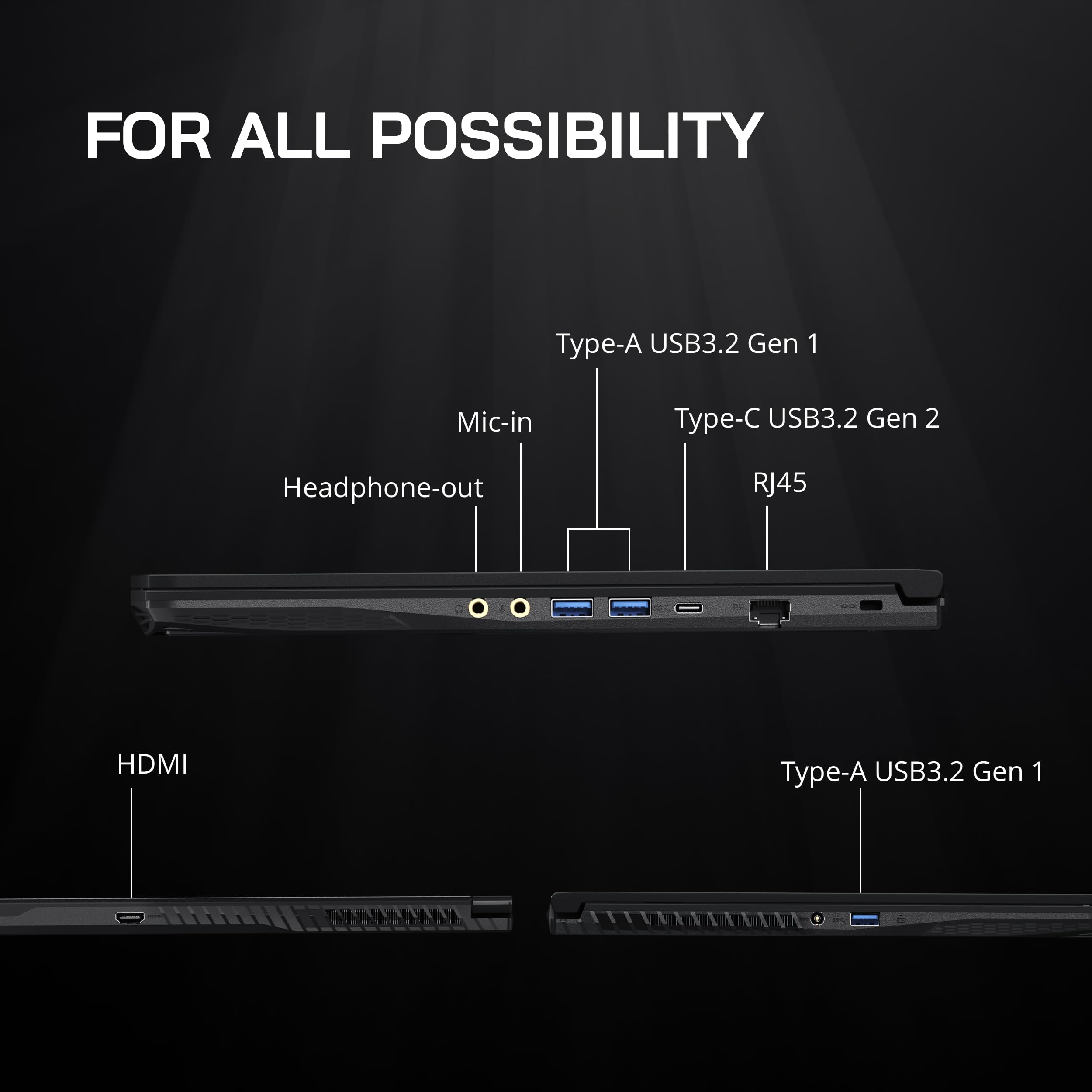 MSI GF63 15.6