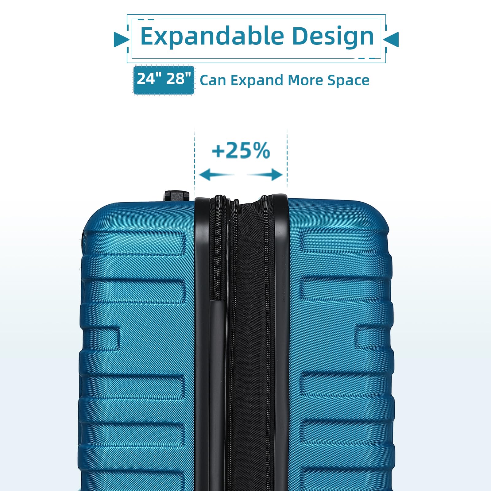 **6-Piece Lavender Hardside Expandable Luggage Set for Women with TSA Lock, Wheels & Cosmetic Cases – Lightweight Travel Suitcase for Airplane, Vacation & Business Trips (Blue)**
