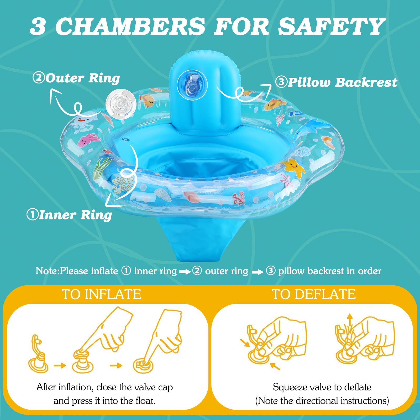 Zooawa Baby Swimming Float with Safety Seat - Thickened No Flip Infant Pool Float for Swim Training - Ideal for Babies 6-30 Months (Large, Blue) - Perfect for Pool, Beach & Backyard Water Play