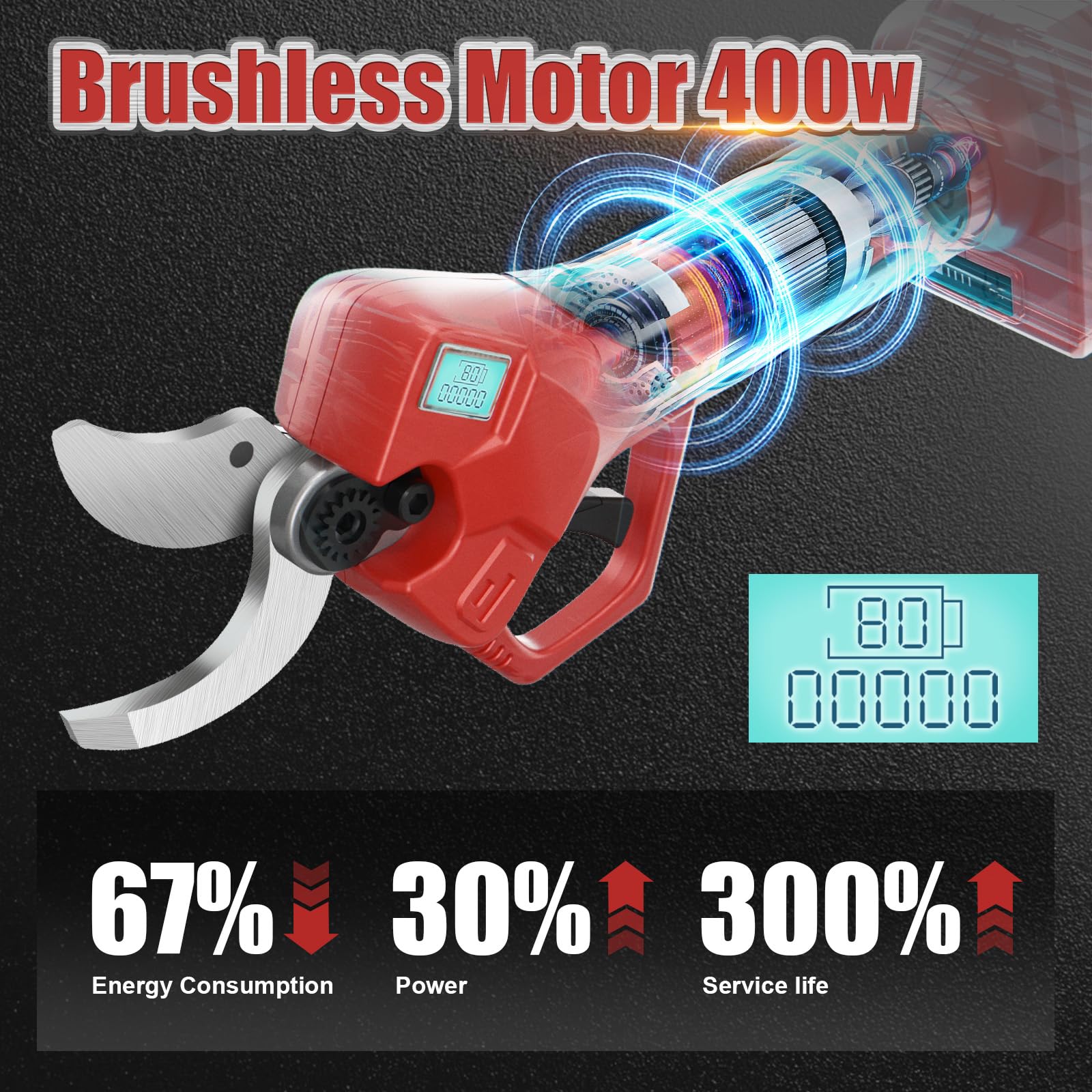 Cordless Electric Pruning Shears 1.96