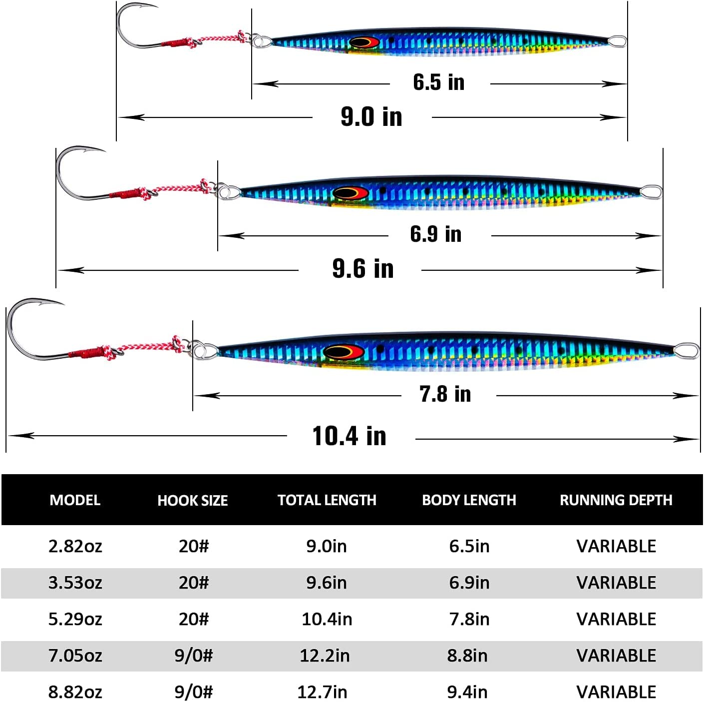 Goture Tuna Lures - Glow in the Dark Saltwater Jigs 200g & 250g - Deep Sea Fishing Lures for Tuna, Grouper, Dogtooth, Bass & Salmon - Speed Vertical Jigging Artificial Bait - Perfect for Offshore Fishing & Night Fishing Adventures