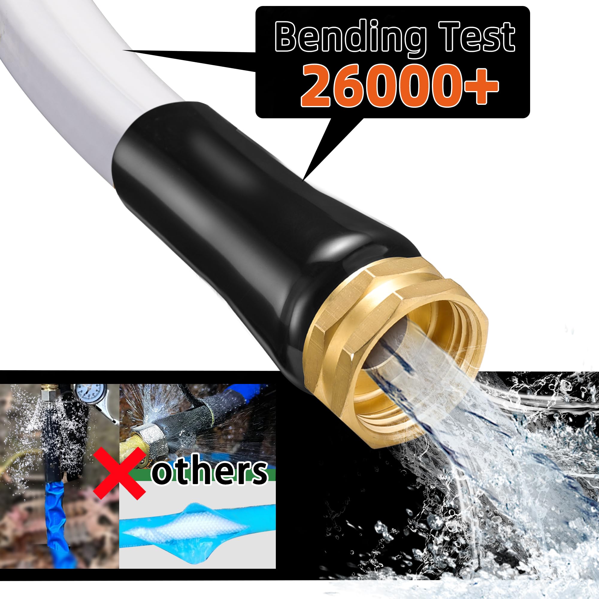 50 Ft Heated RV Drinking Water Hose - Freeze Proof Down to -31°F/-35°C with 3/4