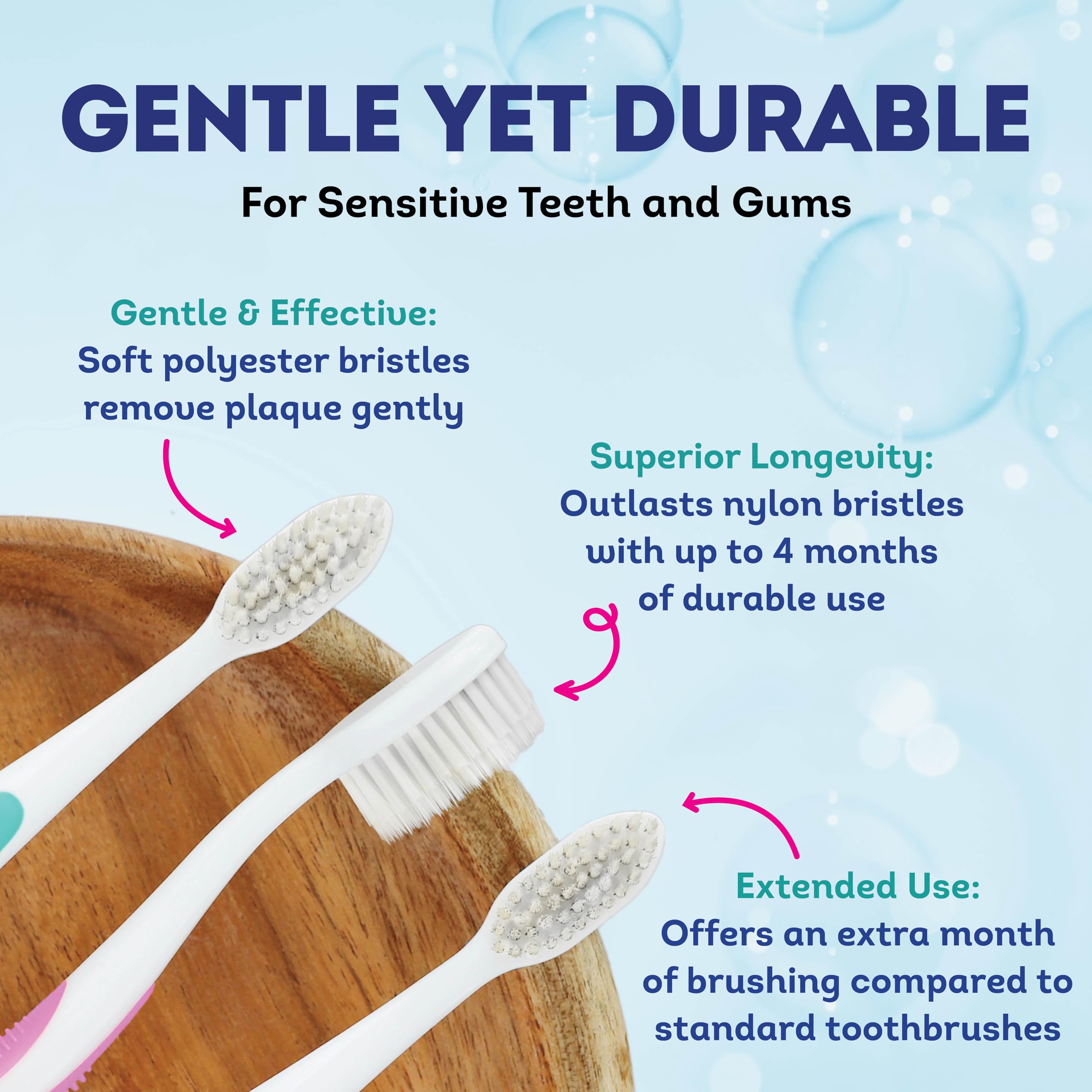 MOUTHWATCHERS Soft Bristle Toothbrush for Adults - Gentle Dental Care for Sensitive Teeth & Gums - Flossing Bristles Technology - Ultra Clean Manual Toothbrush - Turquoise (1 Pack) | Perfect for Travel, Daily Oral Hygiene & Gum Protection