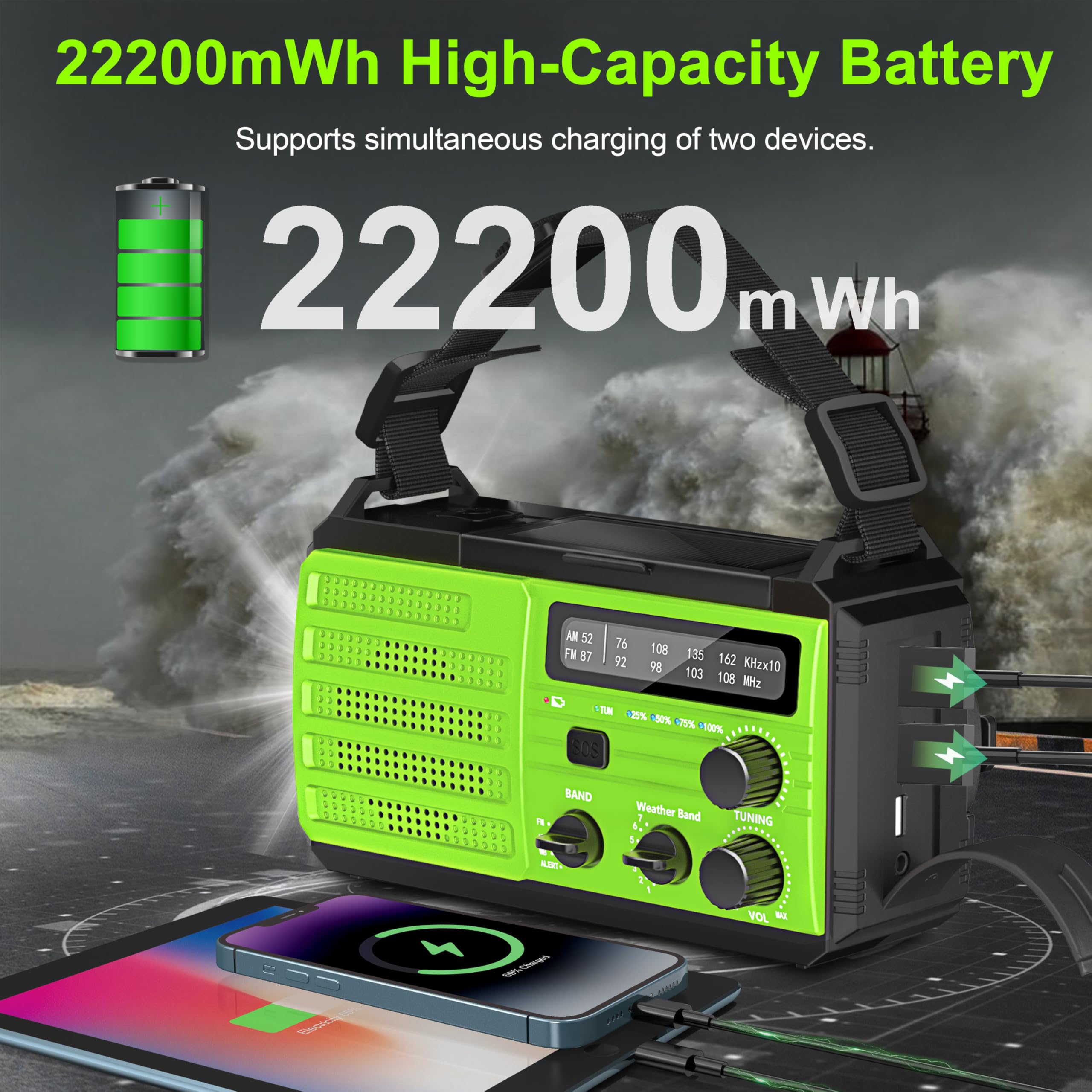 Solar Powered Emergency Radio - 22200mAh NOAA Weather Radio with AM/FM, Hand Crank Flashlight, SOS Alarm & Compass | Portable Survival Radio for Hurricanes, Winter Storms, Camping & Outdoor Adventures