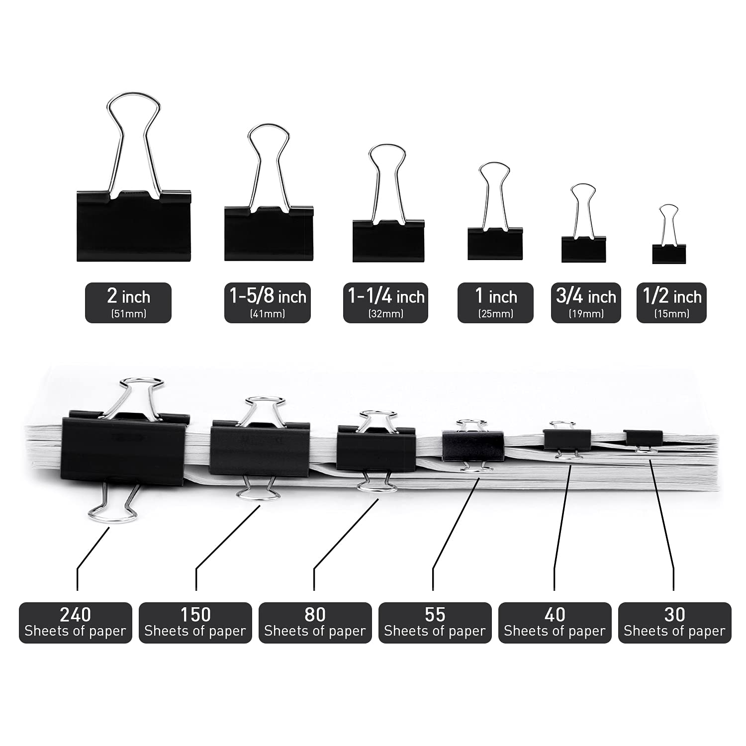 Small Binder Clips 48 Pack - 3/4 Inch (19mm) Black Office Paper Clamps with 0.31 Inch Capacity - Perfect for Organizing Documents, Photos & Craft Projects