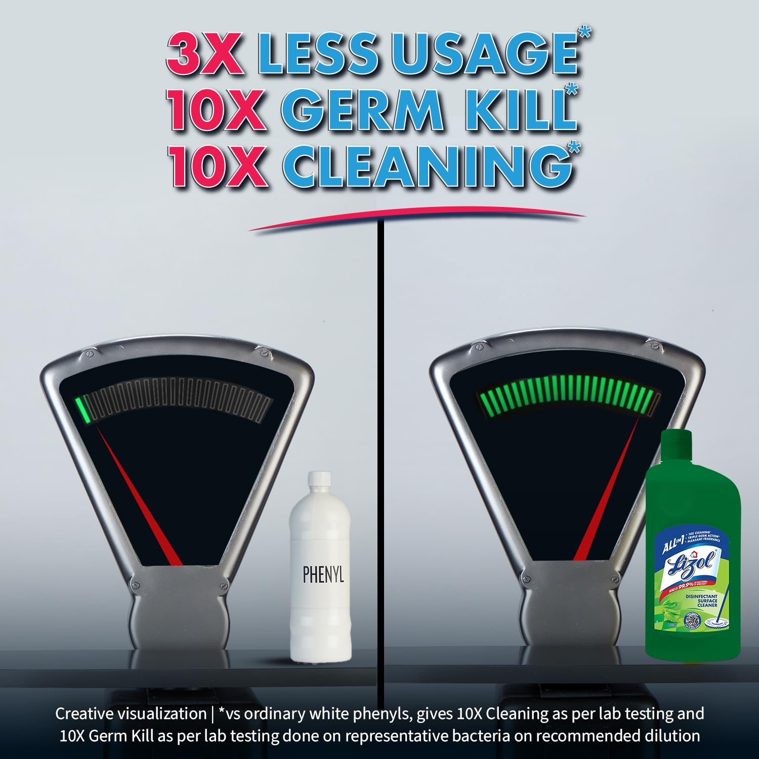 Lizol Disinfectant Surface & Floor Cleaner Liquid with Neem Extract - 500ml | Kills 99.9% Germs & Bacteria | All-Purpose Floor Mop Cleaner | Safe for Tile, Wood & Marble Floors | Ideal for Homes, Hospitals & Offices | India's #1 Disinfectant Cleaner