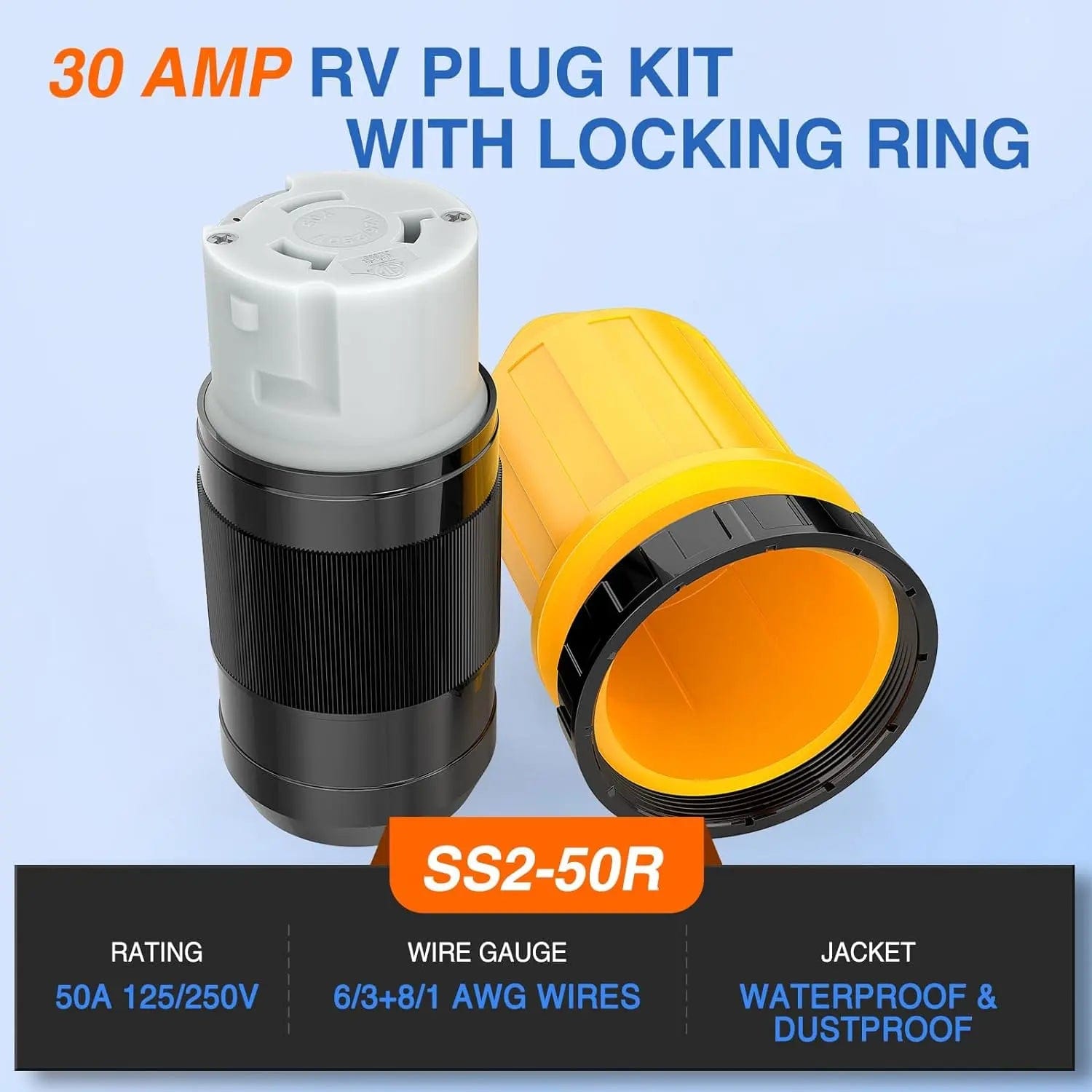 50AMP RV Power Cord Inlet Cover Ring - Weatherproof Electrical Outlet Protector for Campers & RVs - Perfect for Outdoor Camping, RV Parks & Road Trips