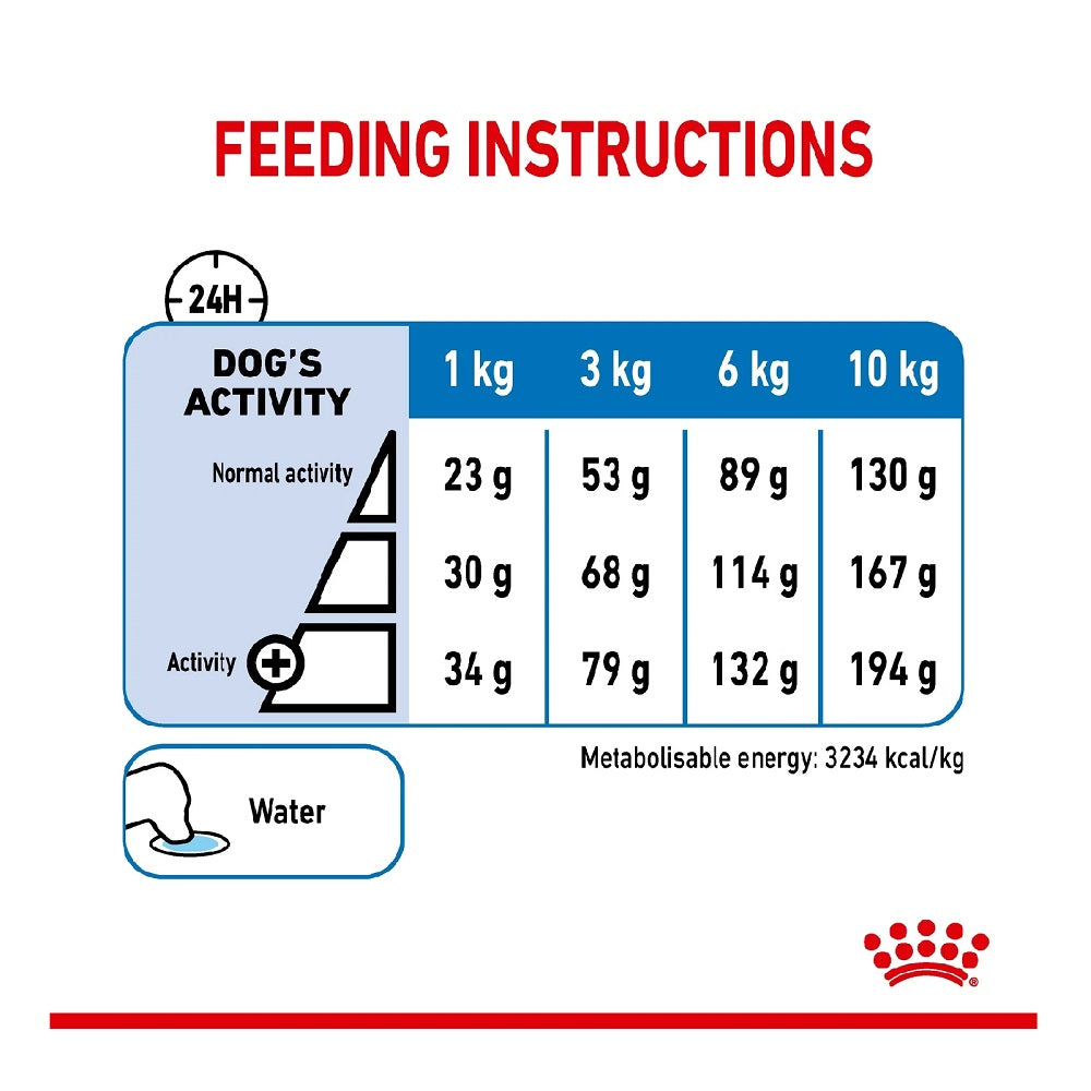CCN Mini Lightweight Dry Dog Food for Small Breeds - Healthy & Nutritious Kibble for Puppies and Adult Dogs - Perfect for Travel, Training, and Daily Feeding