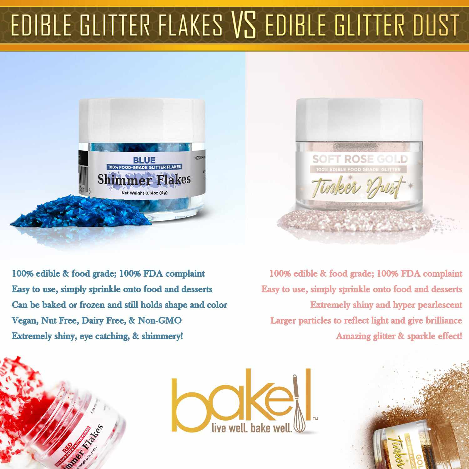 Disco Rainbow Edible Shimmer Flakes - Food Grade Glitter for Cakes, Cupcakes & Drinks | Perfect for Birthday Parties, Wedding Decorations & DIY Desserts