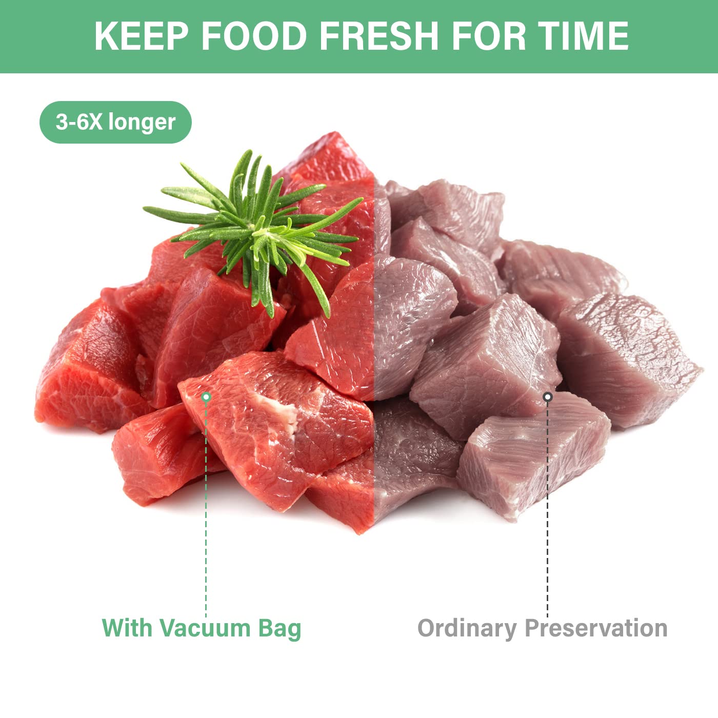Premium BPA-Free Vacuum Sealer Bags Rolls - 6 Rolls (6