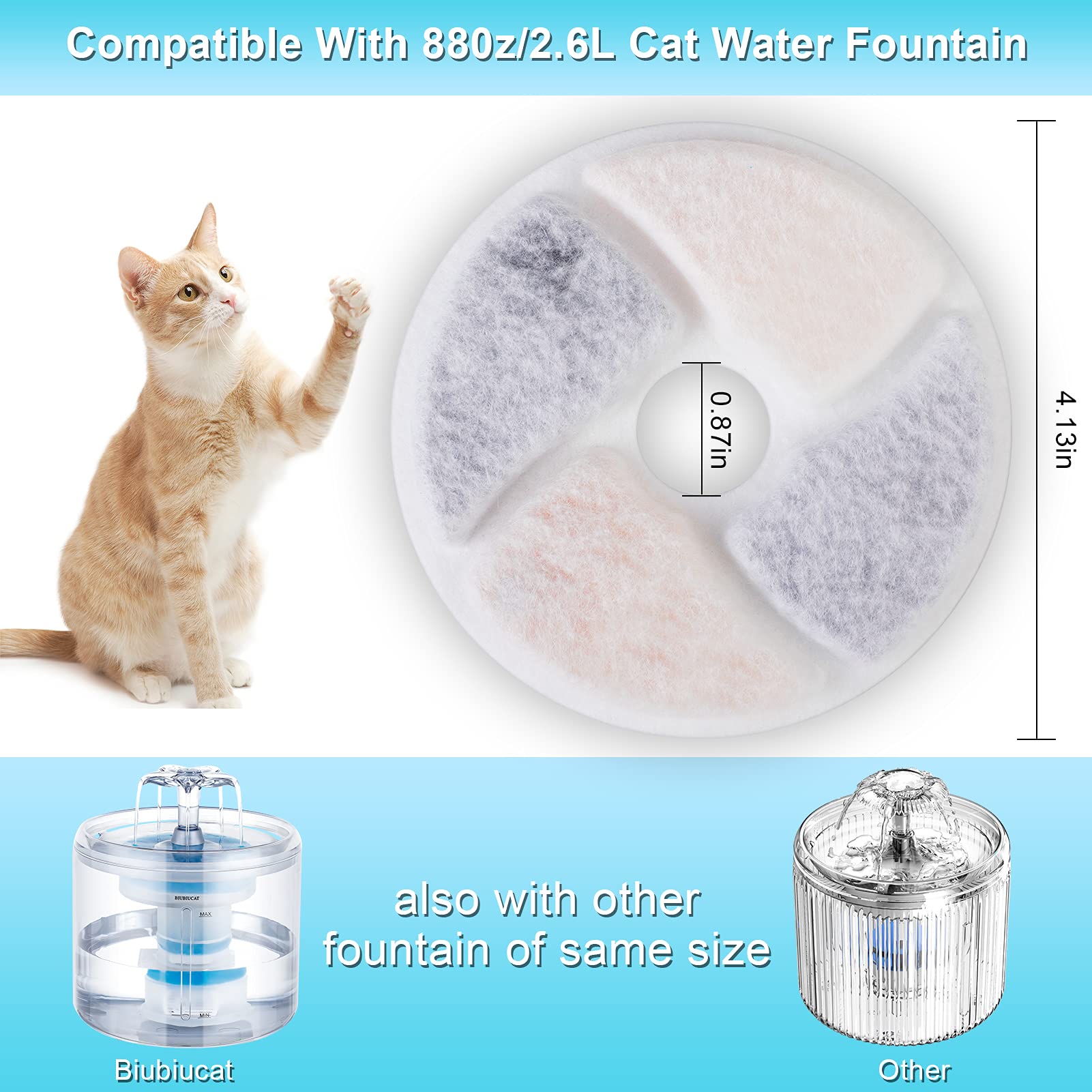 Premium Cat Water Fountain Filters - 4 Pack Activated Carbon Replacement Filters for Pet Drinking Fountains | Reusable & Removable Circle Design | Perfect for Automatic Cat Water Dispensers and Pet Hydration Stations