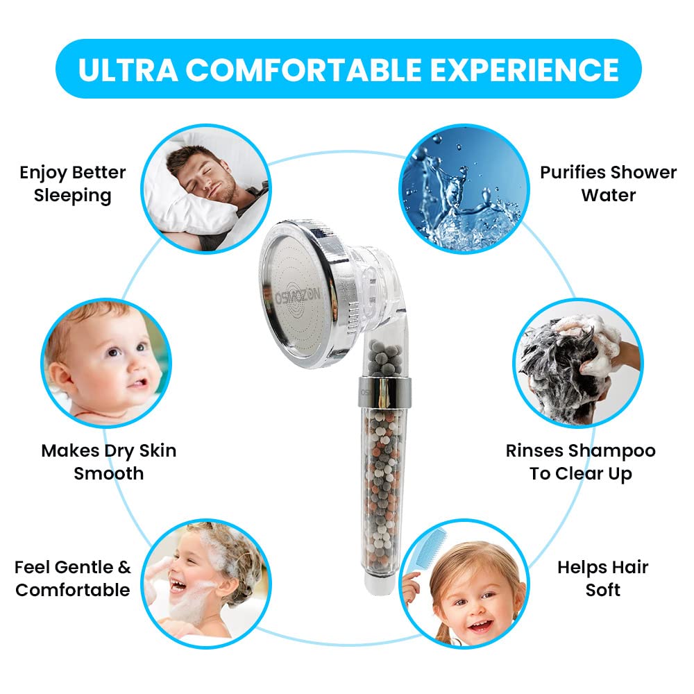 OSMOZON Ionic Shower Head - High Pressure Filter for Dry Skin & Hair Care | Bathroom Water Purifier
