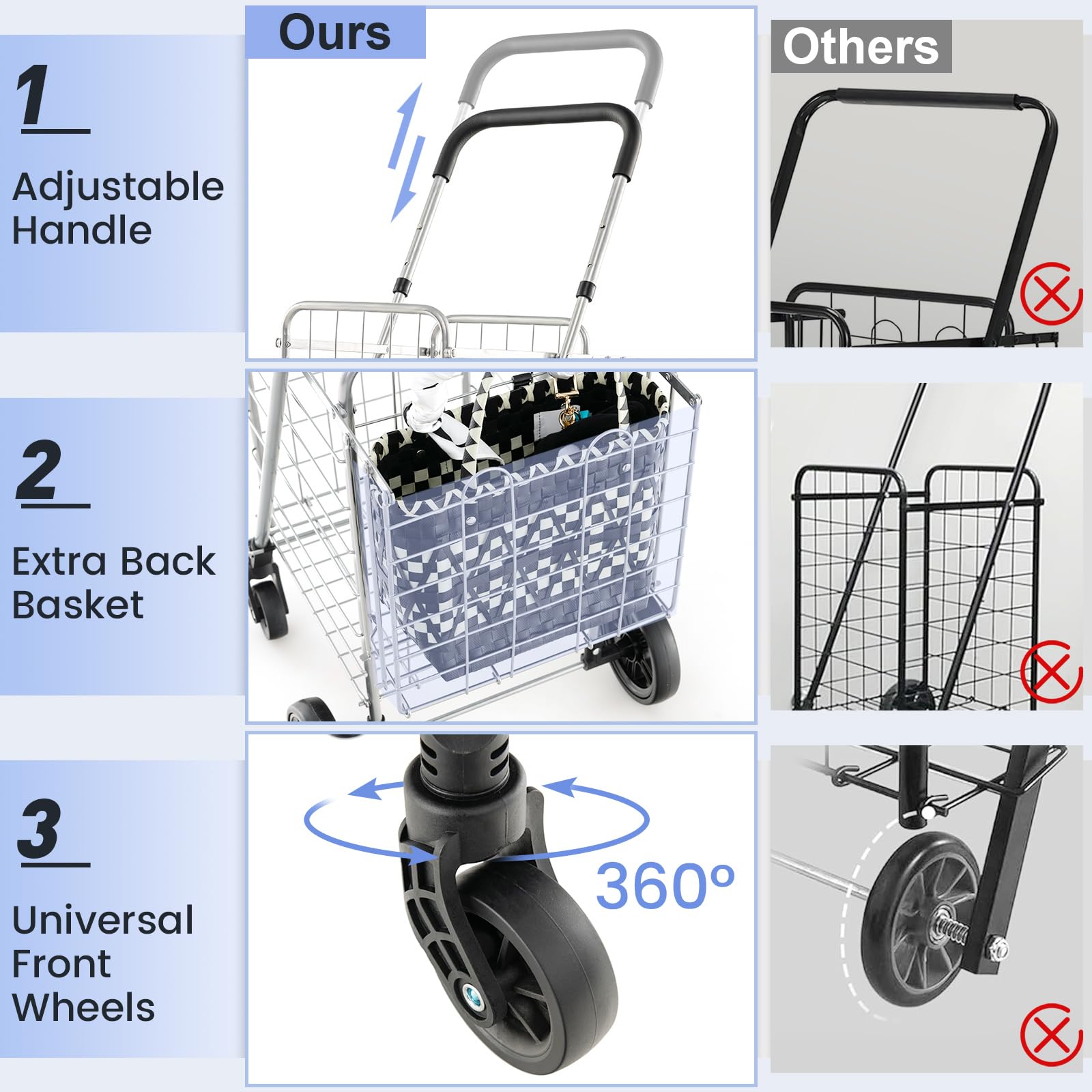 Goplus Folding Shopping Utility Cart with Double Basket - 360° Swivel Wheels & Adjustable Handle - Compact Grocery Laundry Book Luggage Cart for Home, Office, Travel and Outdoor Use