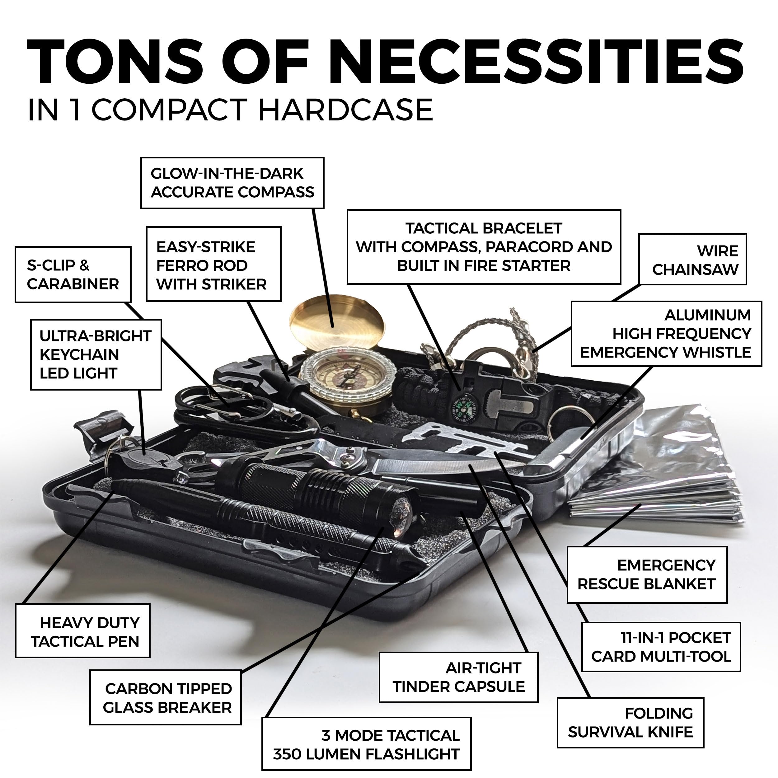 15-in-1 Tactical Survival Kit for Hiking, Camping & Climbing | Emergency Tools & Gear for Outdoor Adventures | Perfect for Wilderness Survival & Backpacking Trips