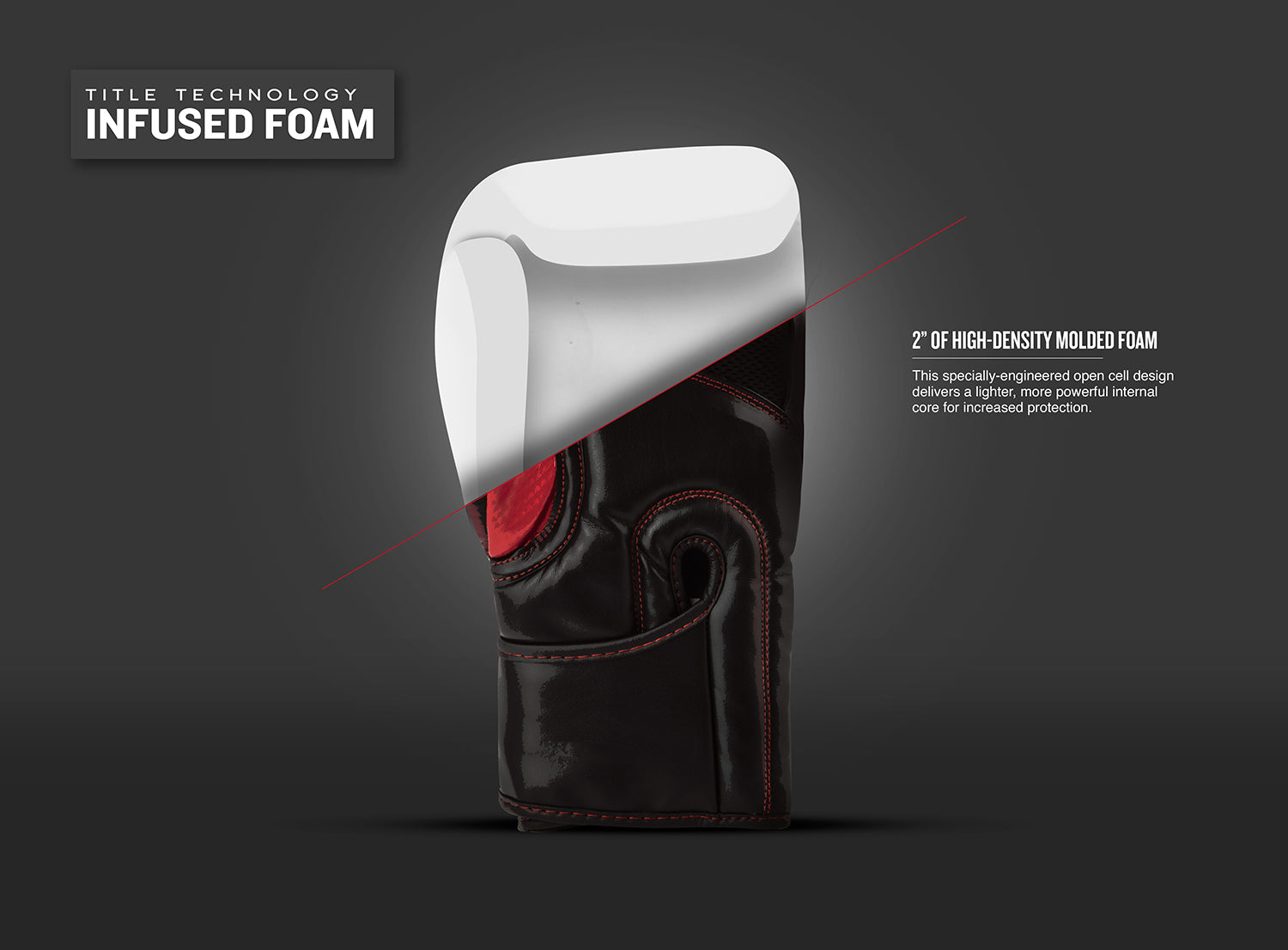 TITLE Boxing Infused Foam Training Gloves 2.0 - Premium Boxing Gear for MMA, Kickboxing & Fitness Workouts - Perfect for Sparring, Bag Work & Training Sessions