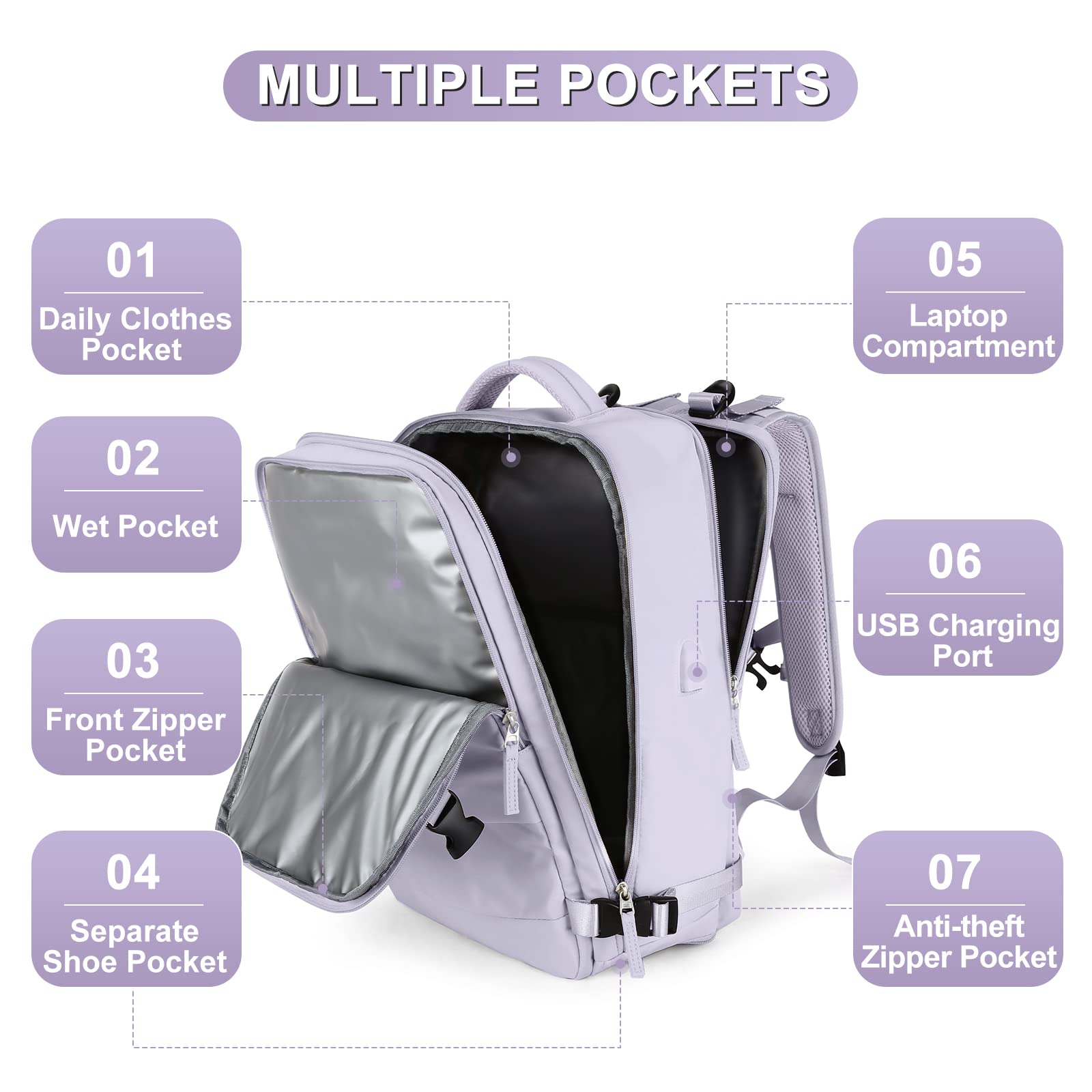 Coofay Flight Approved Carry On Backpack - Waterproof Travel Backpack for Women, Airline Approved Personal Item, Lightweight Daypack for Hiking, Sports & Casual Use - Perfect for Commuting, Business Trips & Weekend Getaways (Purple)