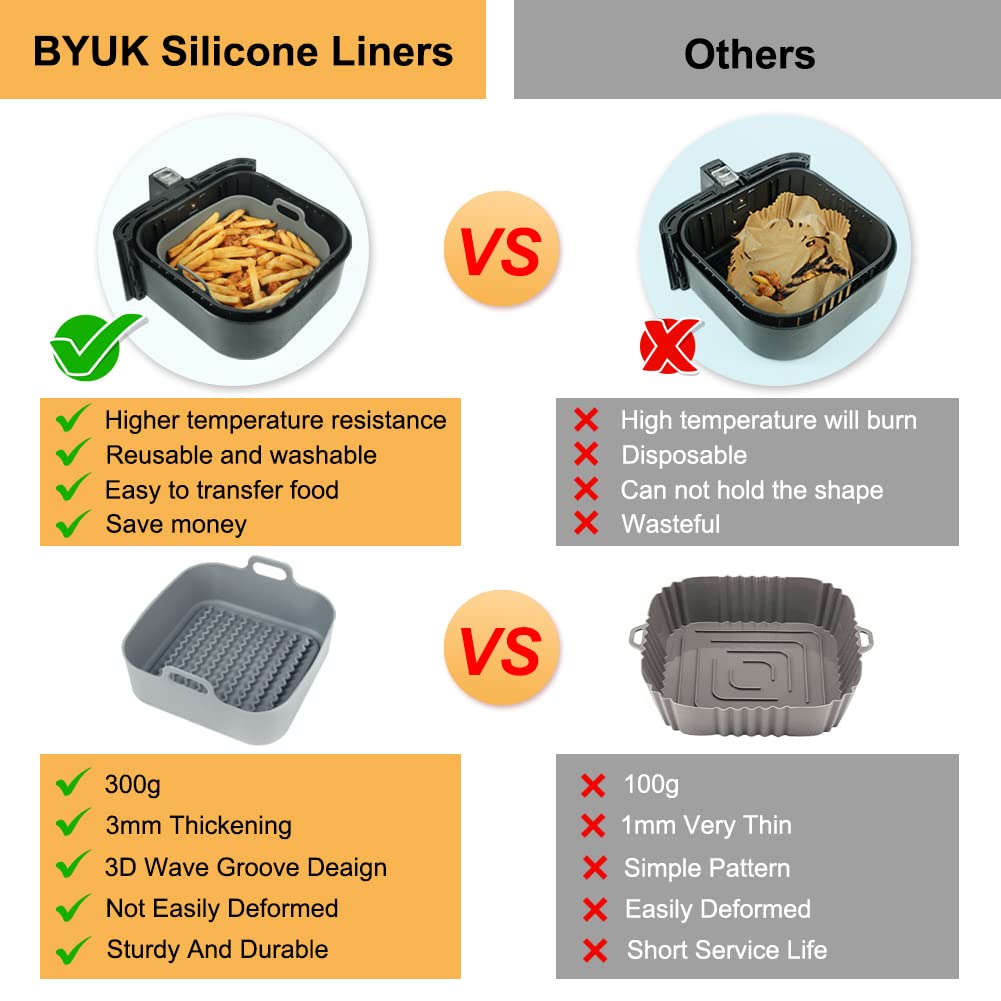 BYKITCHEN 8-Inch Air Fryer Silicone Pot - Thick Reusable Square Baking Basket & Pan Liner - Compatible with COSORI, NINJA, TOWER, Instant Air Fryer & Oven - Perfect for Roasting, Baking, and Healthy Cooking at Home