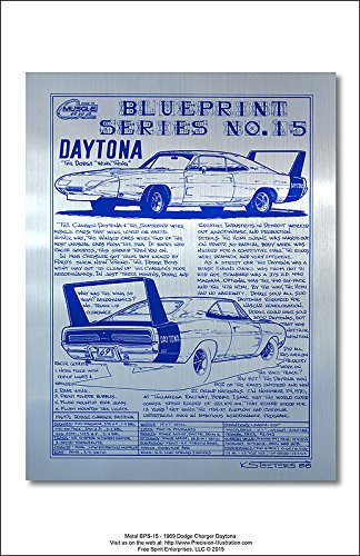 1969 Dodge Charger Daytona Muscle Car Poster - Vintage Automotive Art Print on Premium Paper - Perfect for Man Cave, Garage, and Car Enthusiast Decor