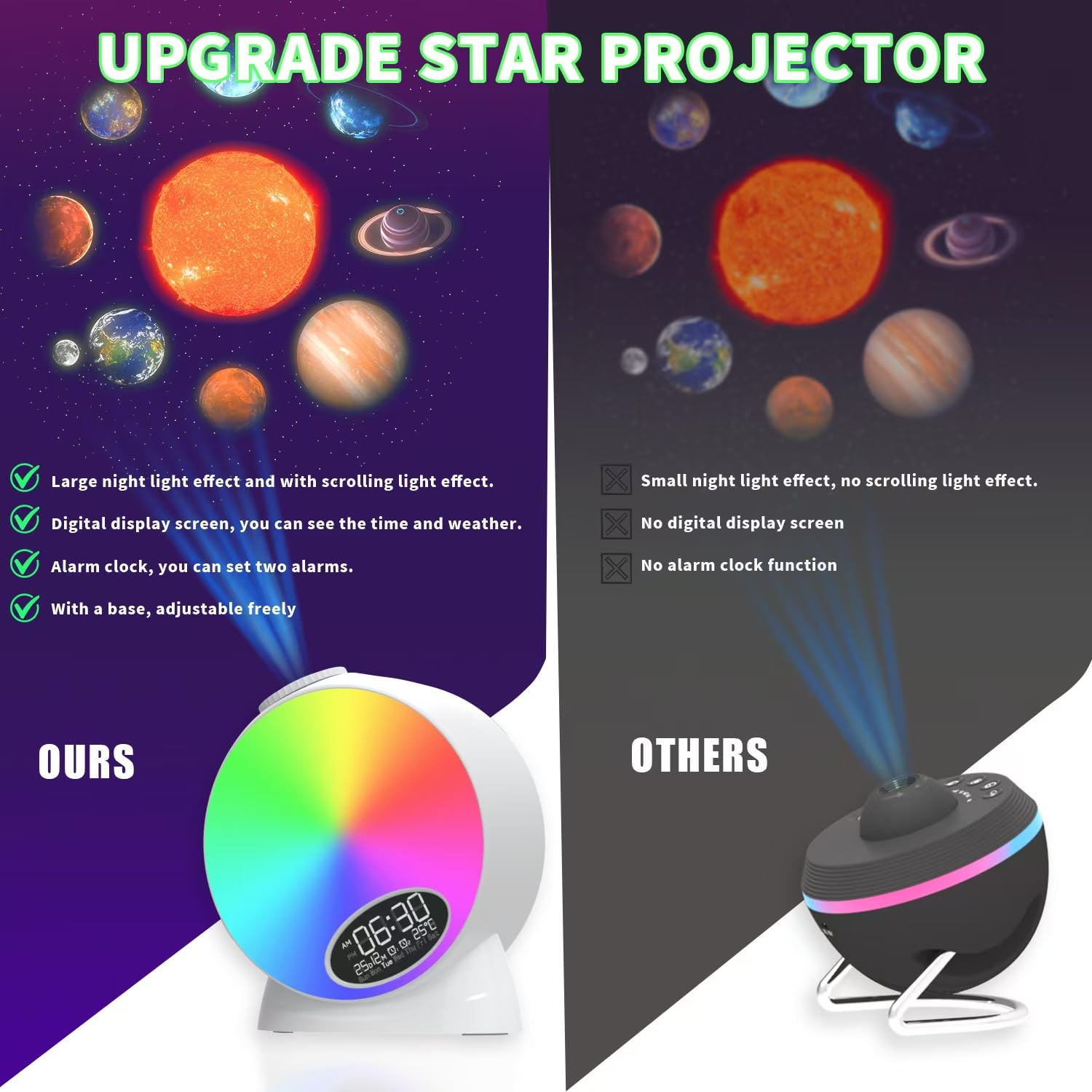 Smart Galaxy Star Projector - 13-in-1 HD Planetarium Night Light with Alarm Clock & Timer | Perfect for Bedroom, Gaming Room, Home Theater & Meditation Space | Creates Stunning Starry Night Atmosphere for Relaxation, Sleep & Entertainment