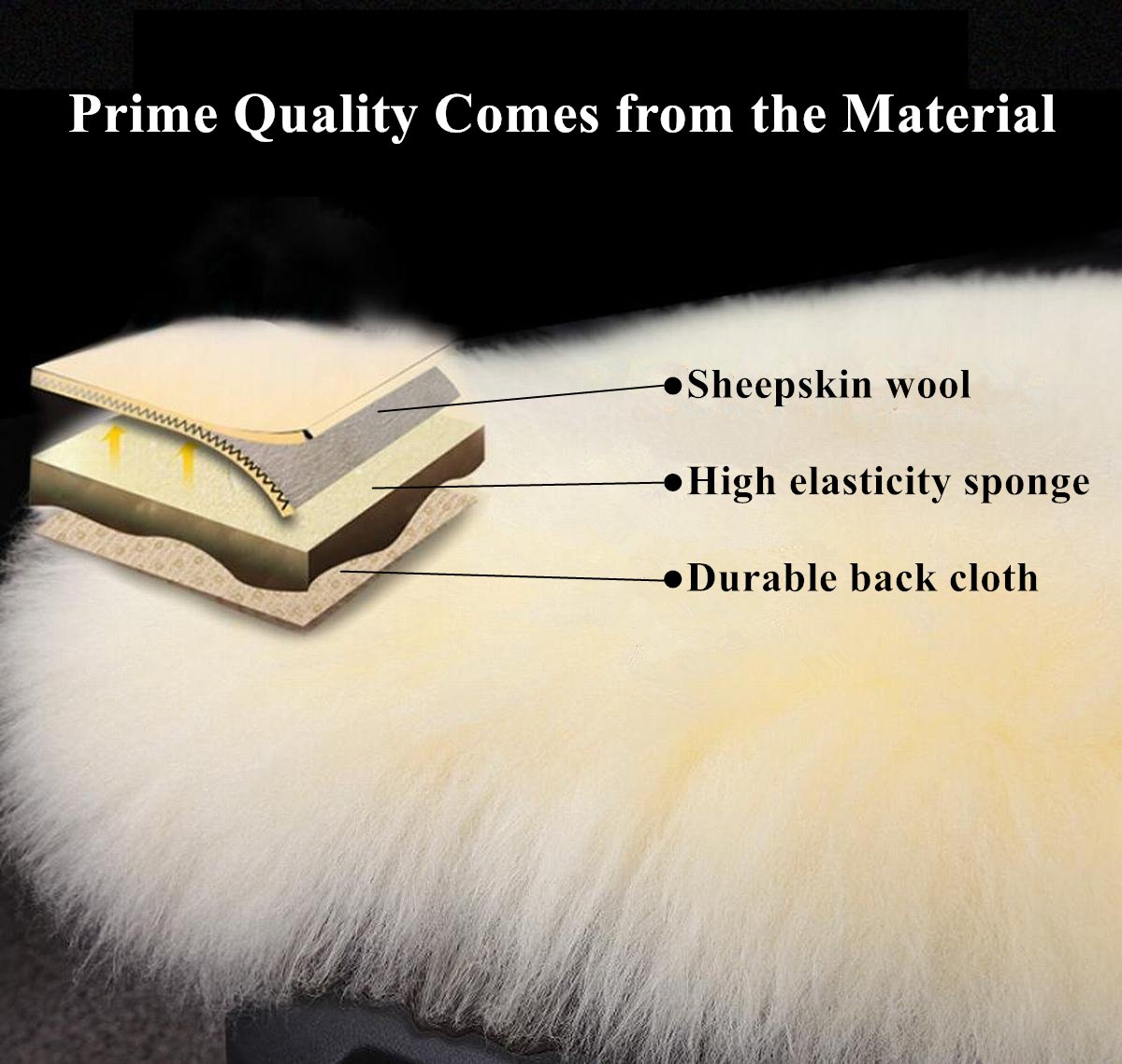 Premium Natural Sheepskin Car Seat Cover - Winter Warm Wool Cushion for Cars, Trucks, SUVs & Vans (Universal Fit, Purple) - Enhance Comfort for Long Drives & Cold Weather Commutes