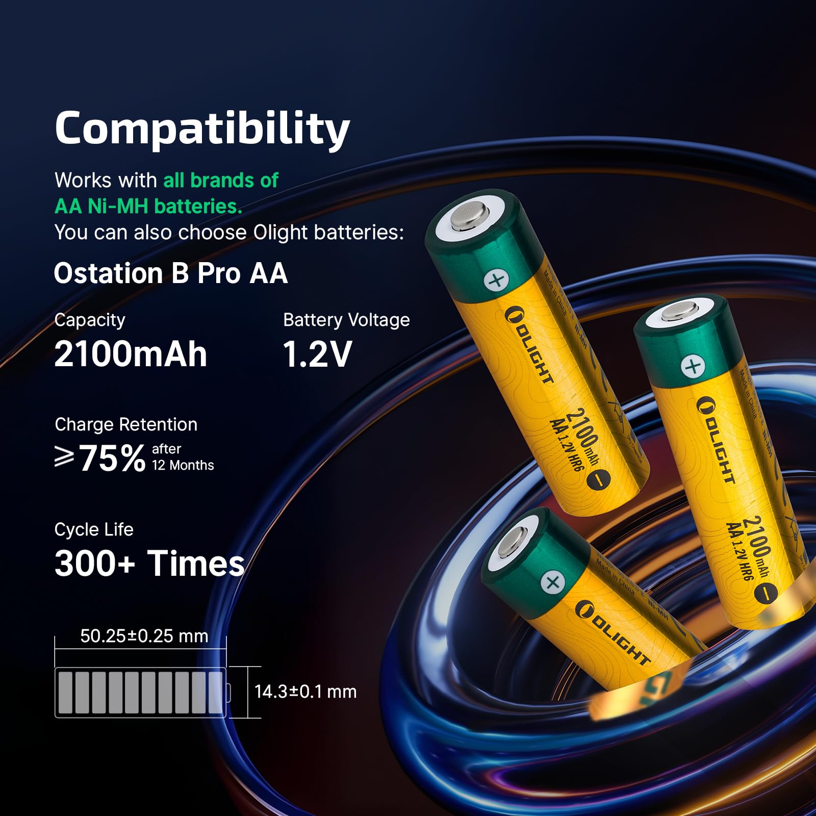 OLIGHT Ostation X 3-in-1 Battery Charger with 32 Rechargeable AA NiMH Batteries - Smart Charging, Testing & Storage Station | No Polarity Check | Bad Battery Detection | APP Control | Perfect for Home, Office & Emergency Kits