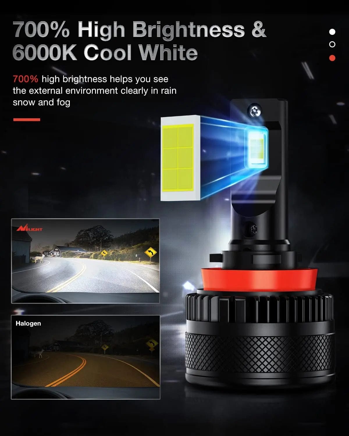 9005/HB3 & H11/H9 LED Headlight Bulbs - 200W 40000LM 6000K Cool White - IP67 Waterproof - 4 Pack - Perfect for Night Driving & Off-Road Vehicles