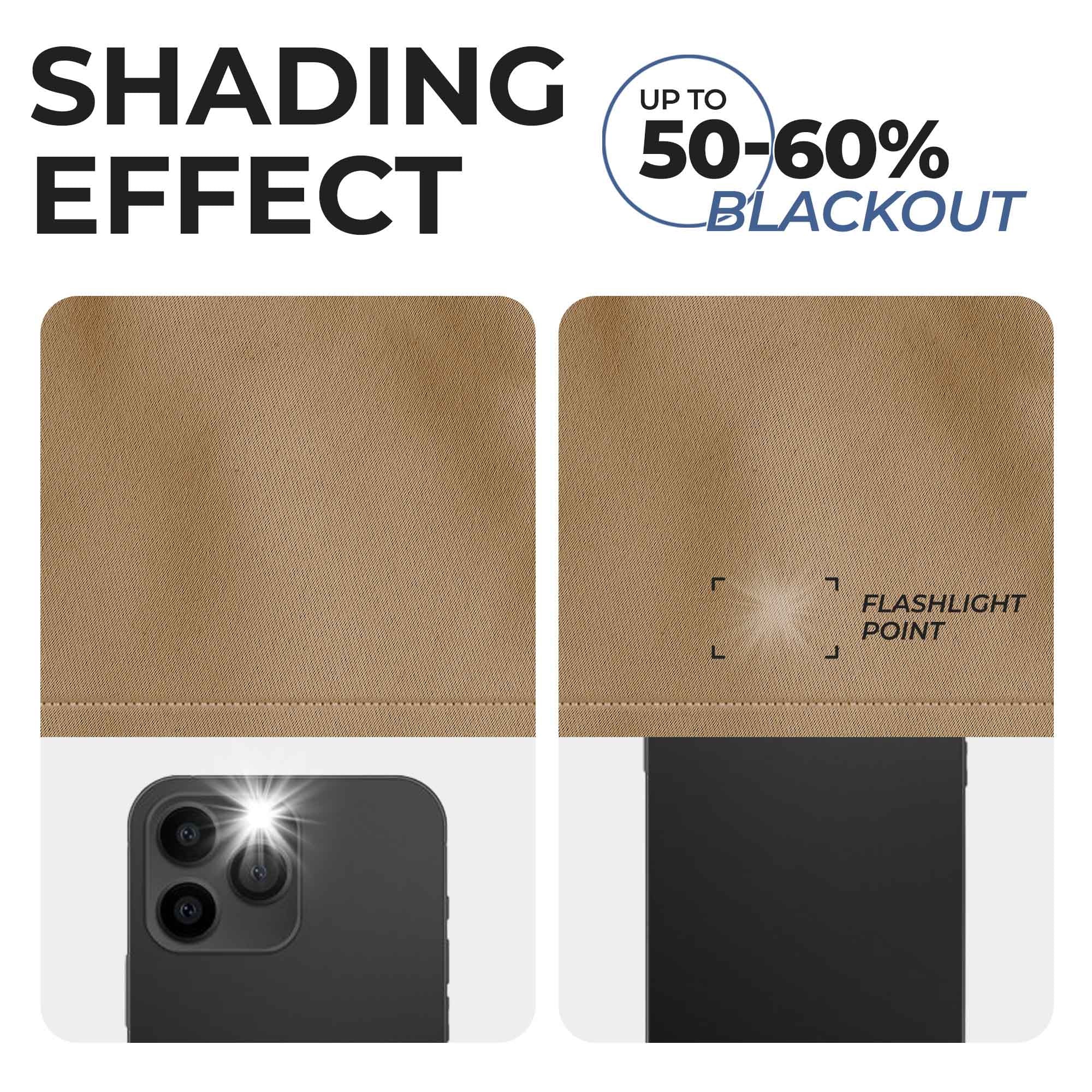 Blackout Curtains with Grommet Top - Solid Classic Modern Window Treatment for Bedroom & Living Room - Noise Reducing & Light Blocking for Better Sleep