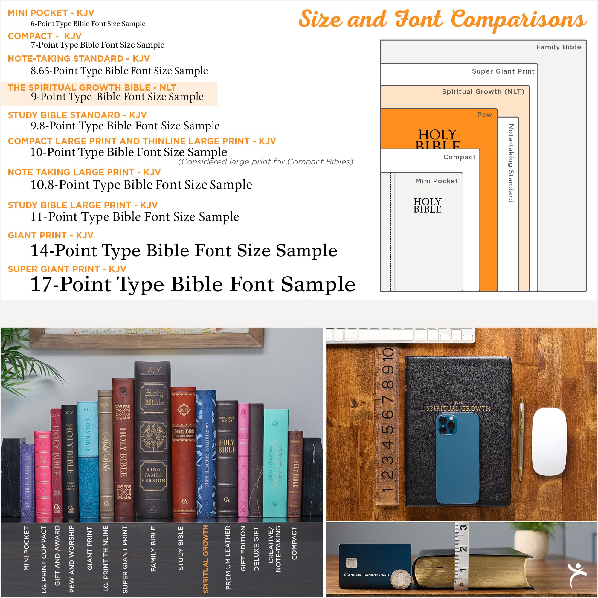 Spiritual Growth Bible NLT - New Living Translation Holy Bible with Faux Leather Cover in Navy Blue | Perfect for Bible Study, Devotional Reading & Christian Spiritual Development