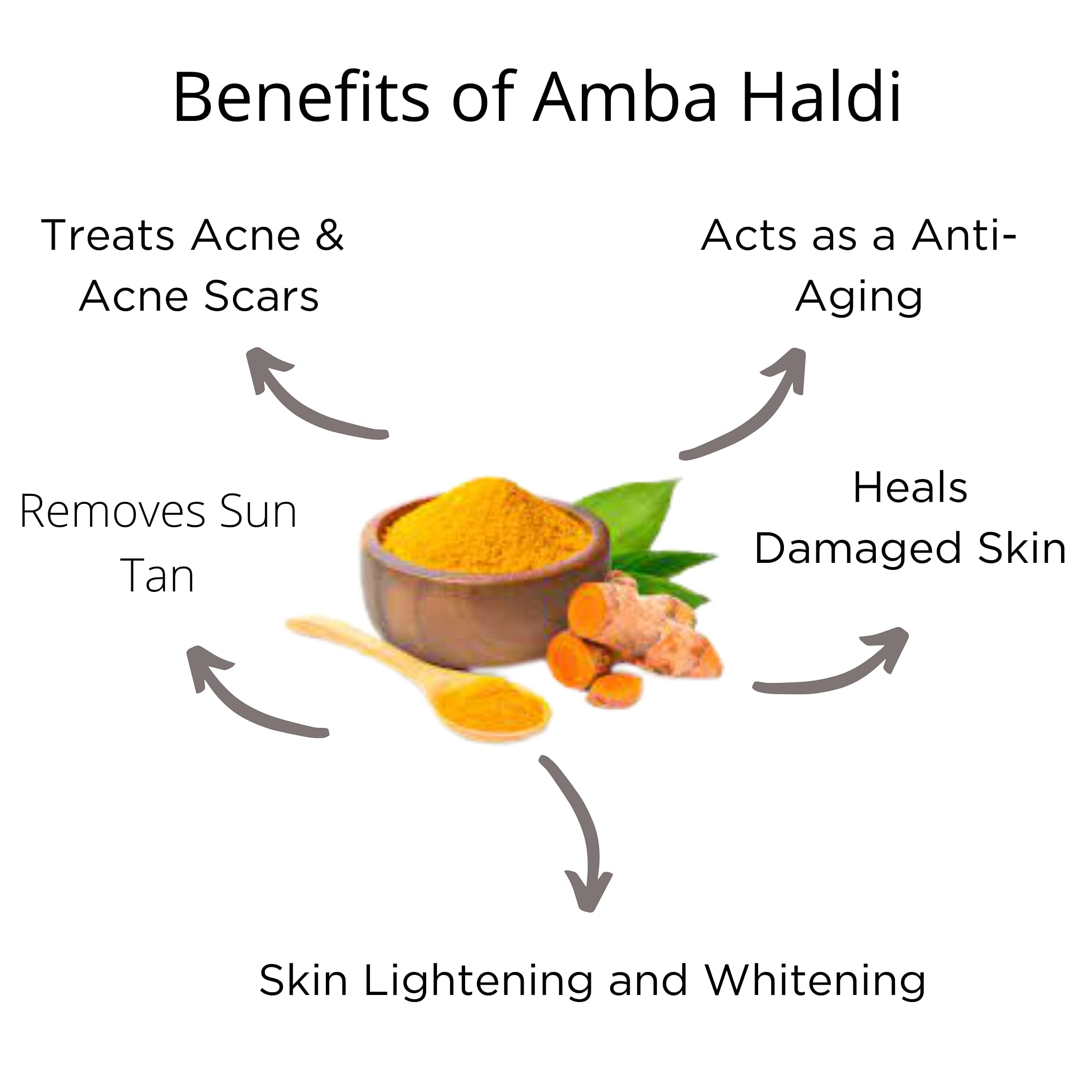 Shine Organic Amba Haldi Powder For Face - 100% Pure & Natural Turmeric Powder (100g) | Immunity Booster, Antioxidant, Anti-Aging | Reduces Wrinkles & Brightens Skin | Perfect for DIY Face Masks & Natural Skincare Routines
