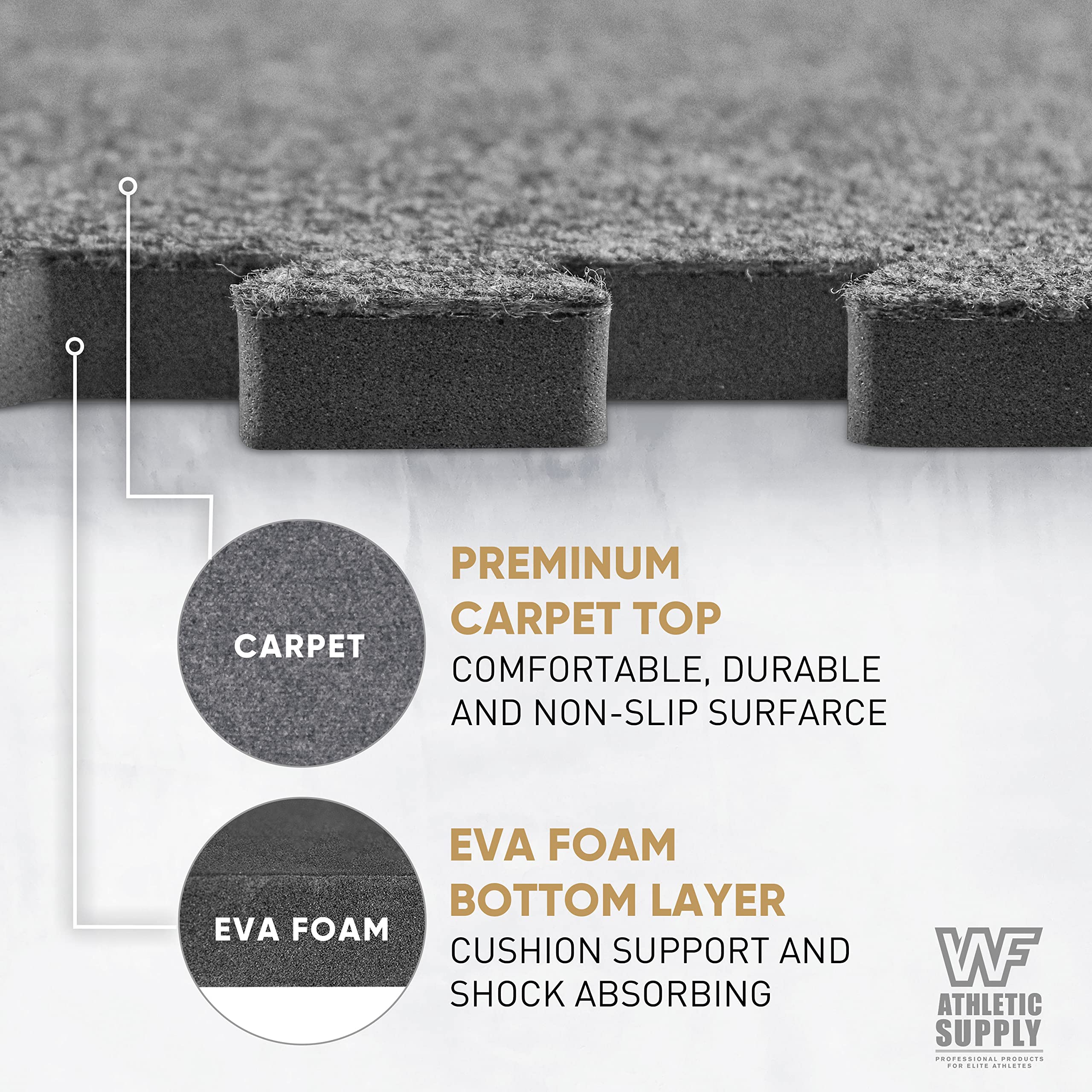 CAPHAUS EVA Foam Floor Tiles with Black Carpet Top - 24