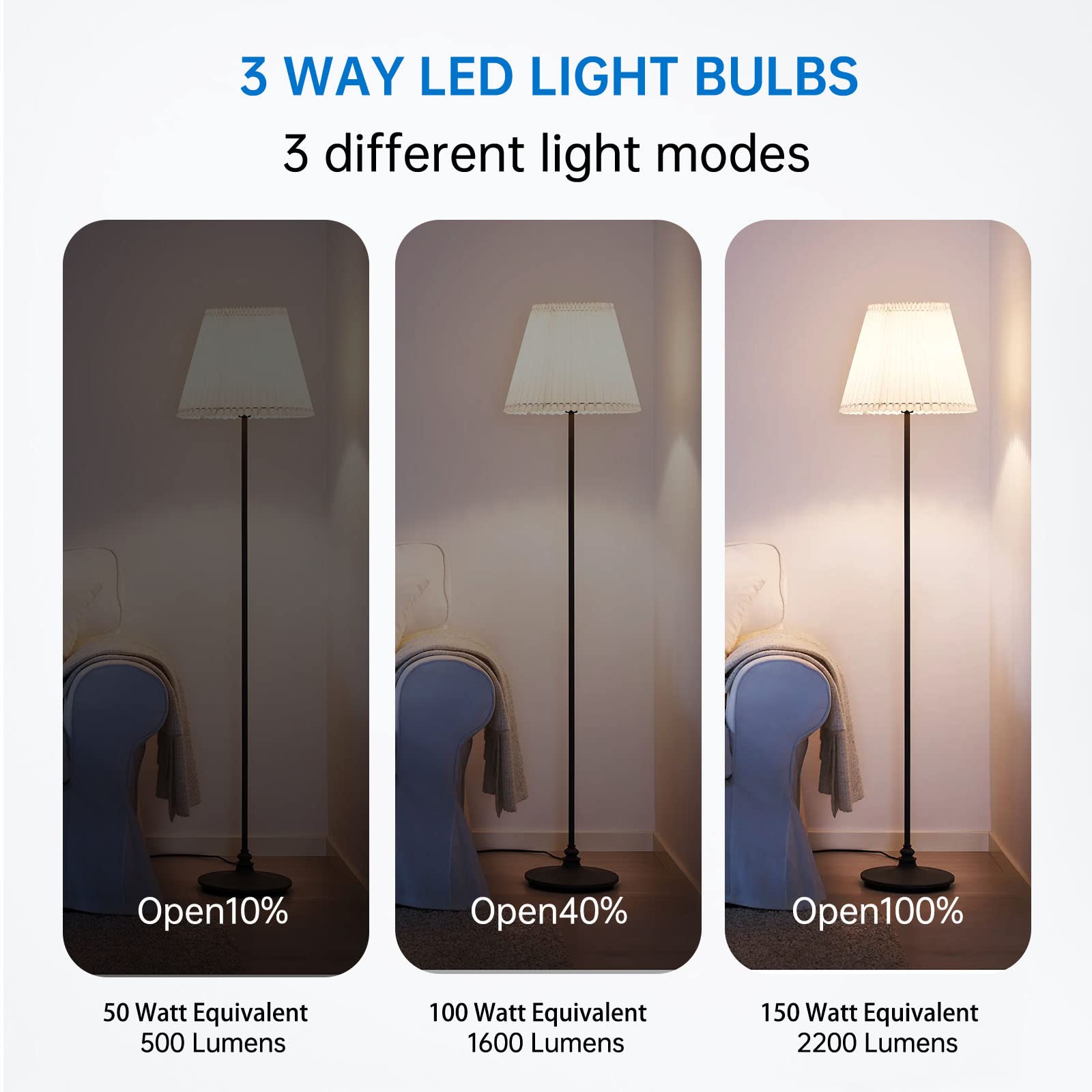 3-Way LED Light Bulbs 5000K Daylight, 50/100/150 Watt Equivalent, A21 E26 Base, Energy Saving Bright White Bulbs (2 Pack) - Perfect for Home, Office, and Workshop Lighting