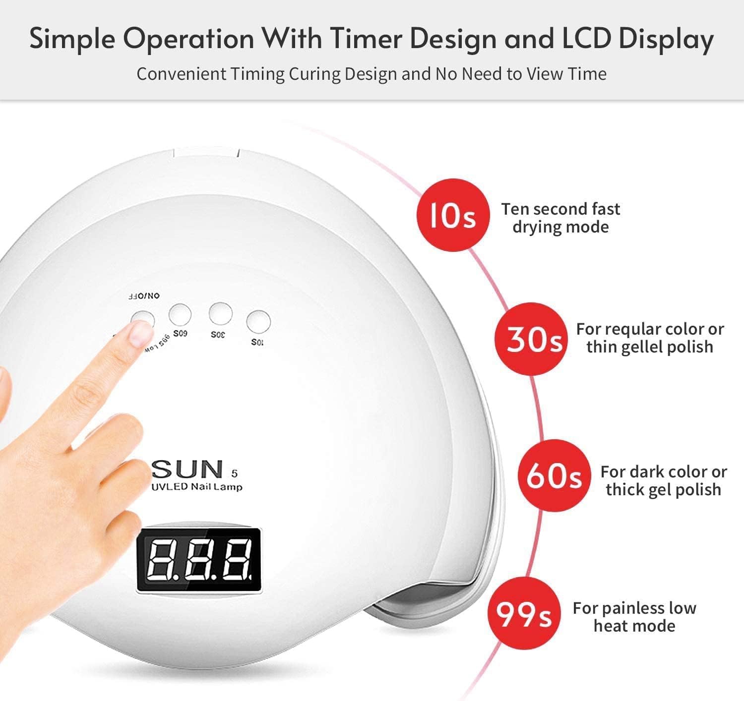 THR3E STROKES 48W 24 LED Automatic Sensor UV Nail Dryer Lamp - Fast Curing for Gel Polish, Manicure & Pedicure | Perfect for Home Salon, Nail Art Enthusiasts & Professional Use
