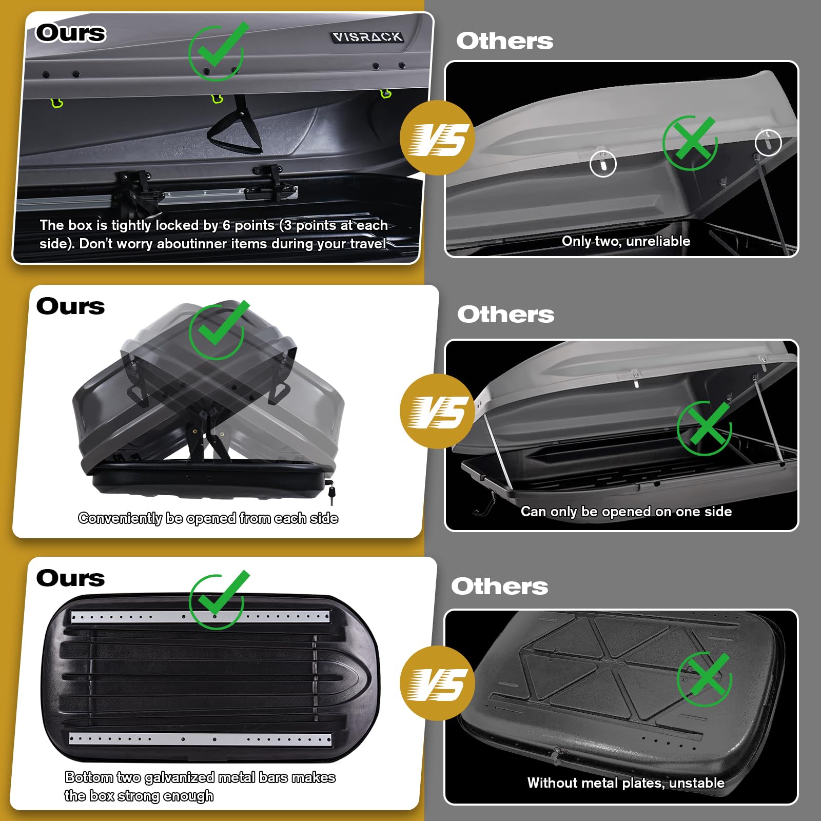14 Cubic Feet Rooftop Cargo Carrier - Heavy Duty Waterproof Hard Shell Storage Box with Dual Side Opening for Cars | Perfect for Road Trips, Camping Gear & Travel Luggage Storage | Gray