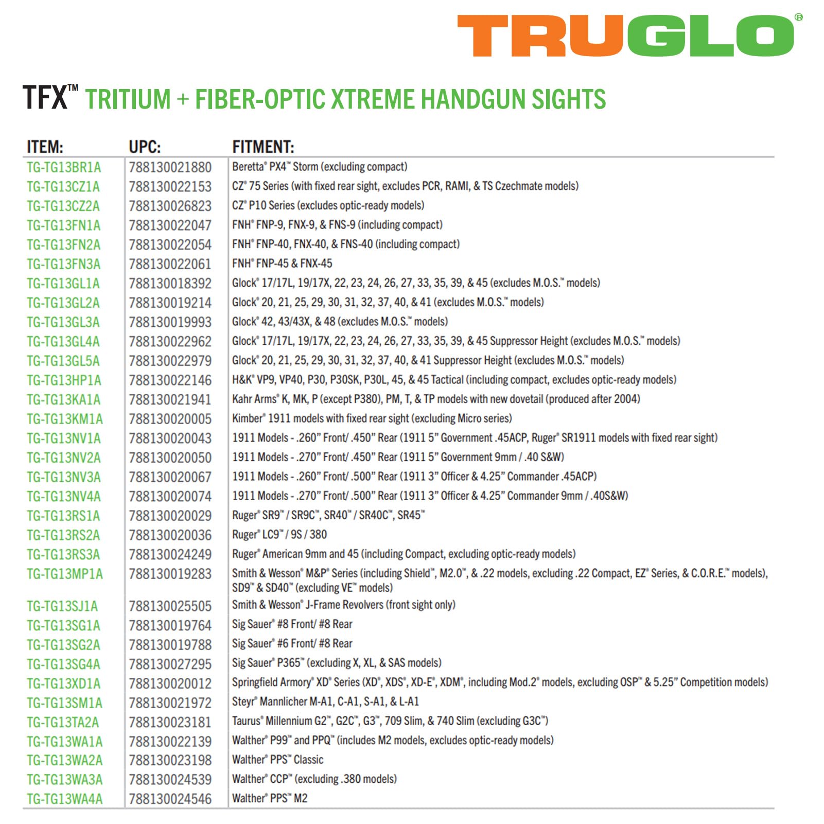 TRUGLO TFX Handgun Sight - Durable Shock-Resistant Compact Tritium & Fiber Optic Sights for Pistols - High Visibility Day/Night Sights for Glock, Sig Sauer, 1911 - Perfect for Home Defense, Tactical Training & Low Light Shooting