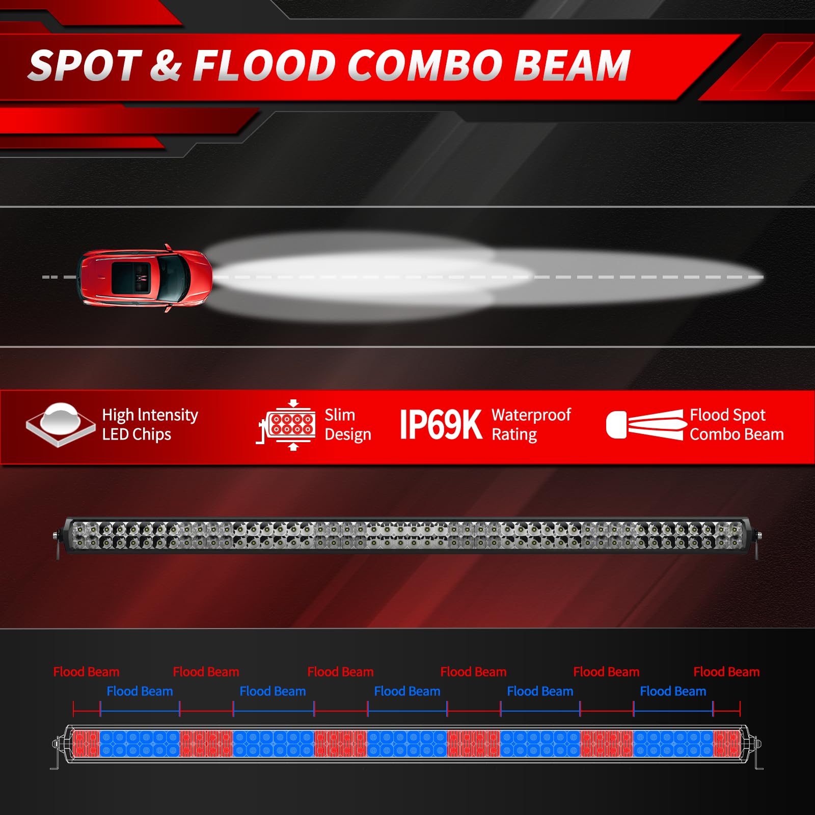 4WDKING 50 Inch LED Light Bar - IP68 & IP69K Waterproof Off-Road Light with DT Connector - 300W Flood & Spot Combo Beam - Perfect for Trucks, Cars, ATV, UTV, Boats - Ideal for Night Off-Roading, Camping, and Emergency Lighting
