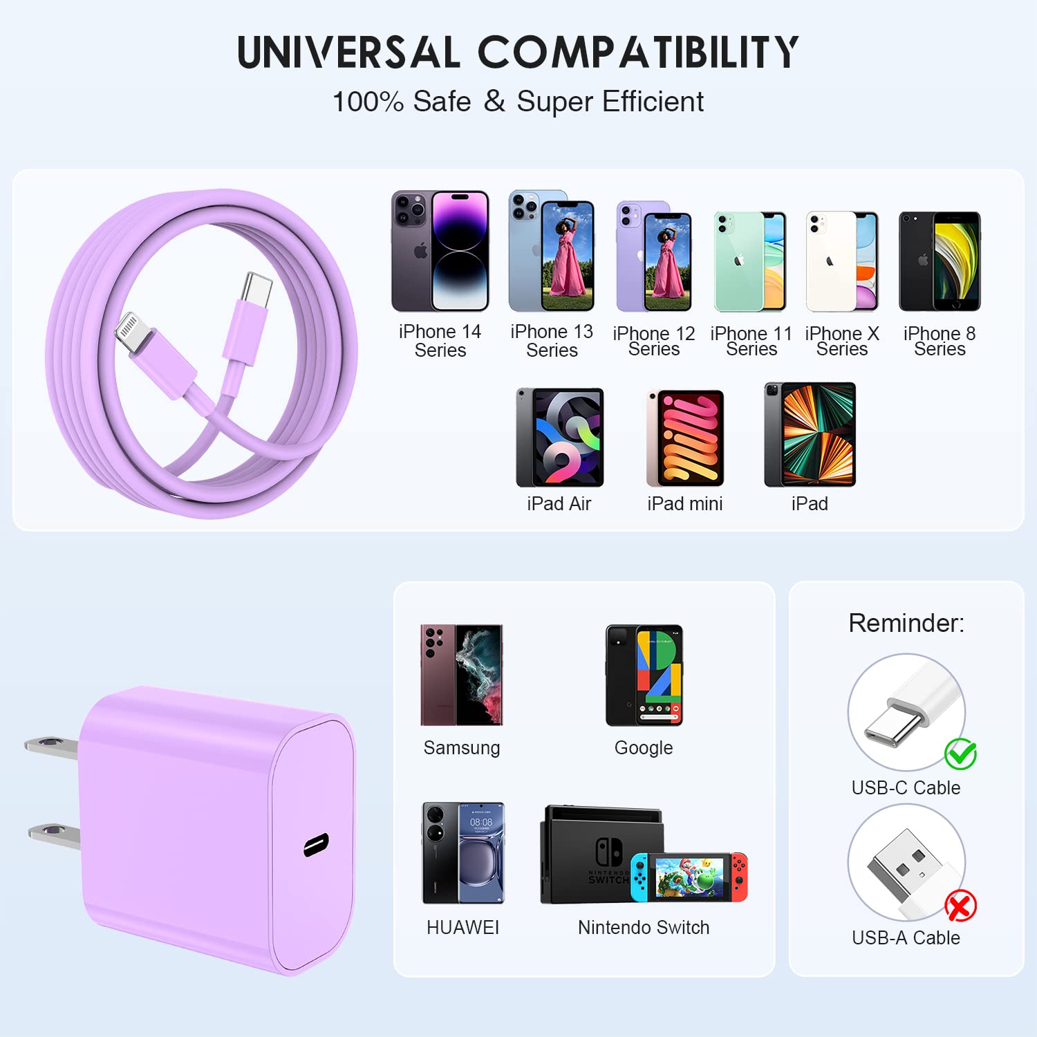 10ft Fast Charging iPhone Charger - 20W USB C Wall Charger with Type C to Lightning Cable for iPhone 14/13/12/11/Pro Max/Plus & iPad - 3 Pack Purple - Perfect for Home, Office & Travel