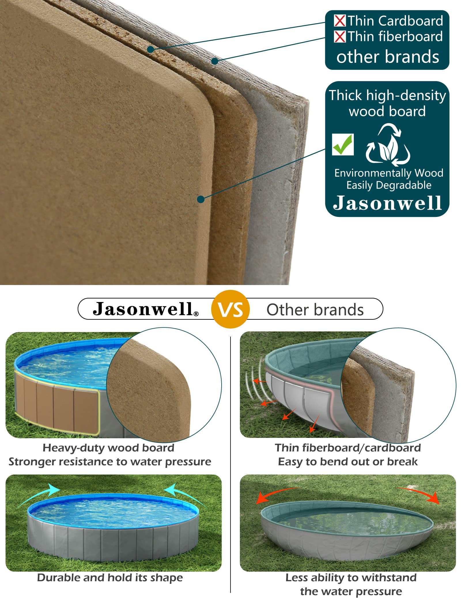 Jasonwell 48