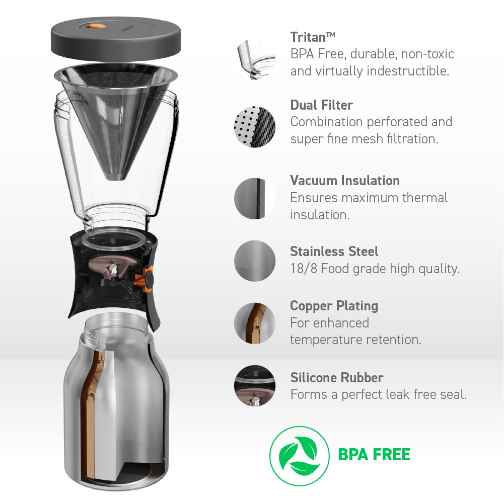 Asobu 34oz Cold Brew Coffee Maker - Black | Iced Coffee Maker for Home, Office & Travel | BPA-Free Glass Carafe with Stainless Steel Filter