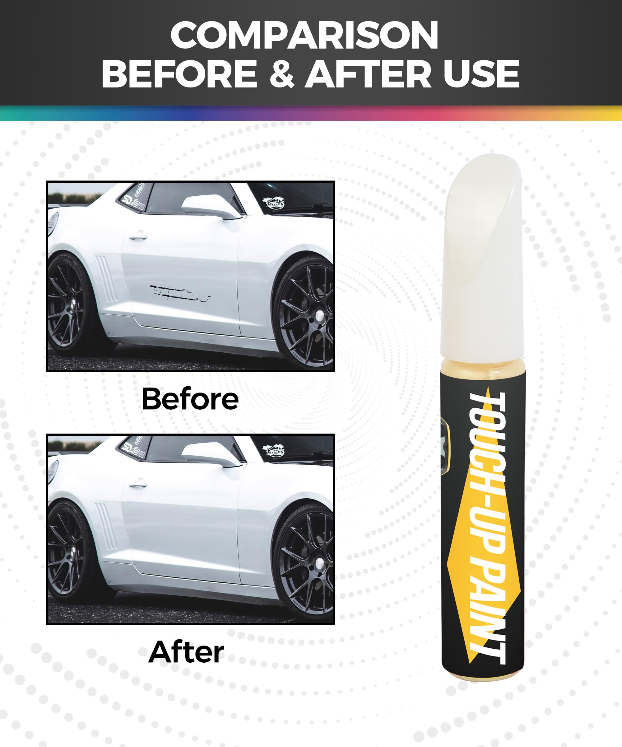Car Paint Scratch Repair Kit - Auto Touch Up Paint Pen for Cars, Vehicle Scratch Remover & Paint Chip Fix - Perfect for White Cars (Home & Professional Use)